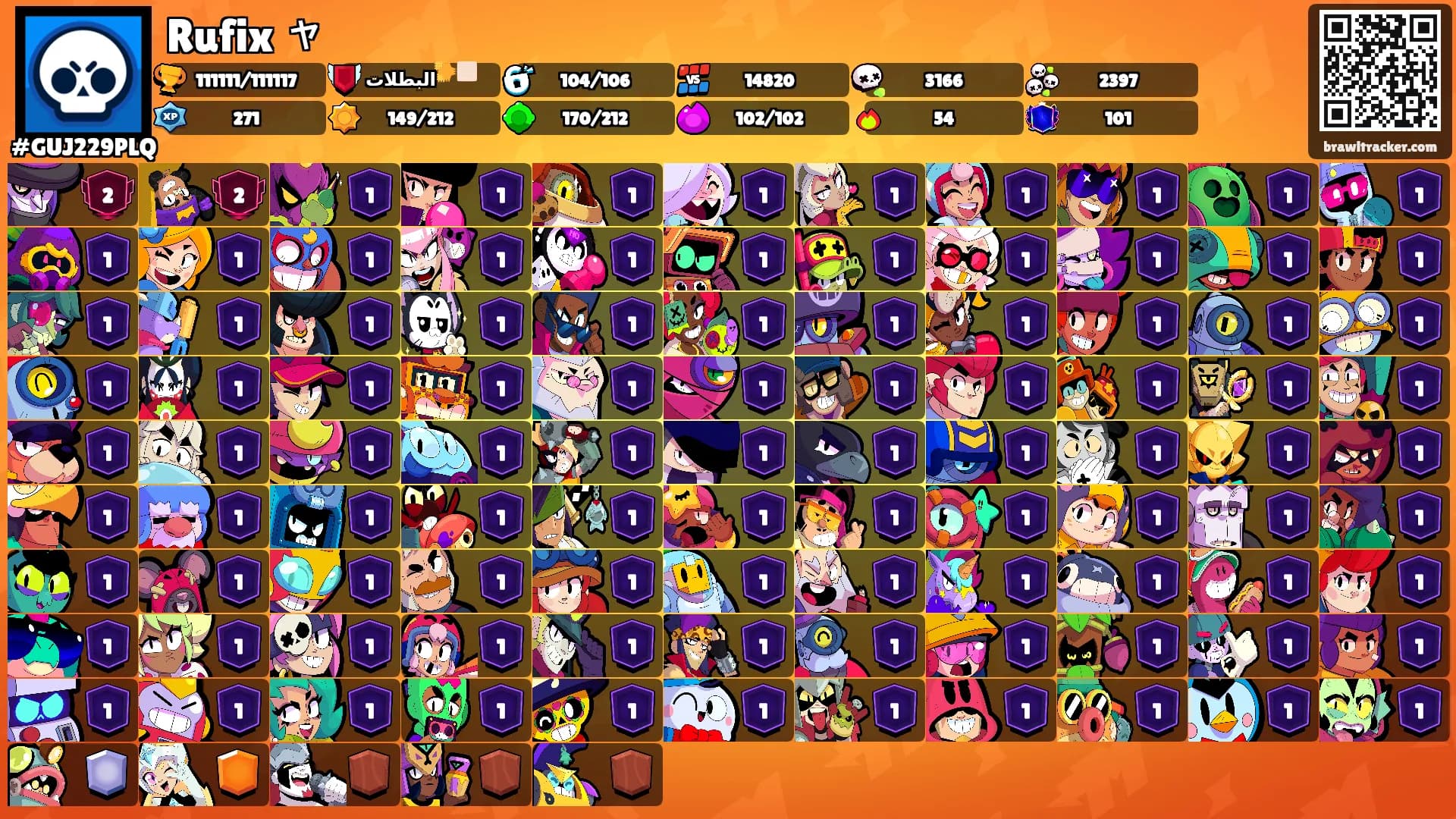 Rufix ャ's Ranks