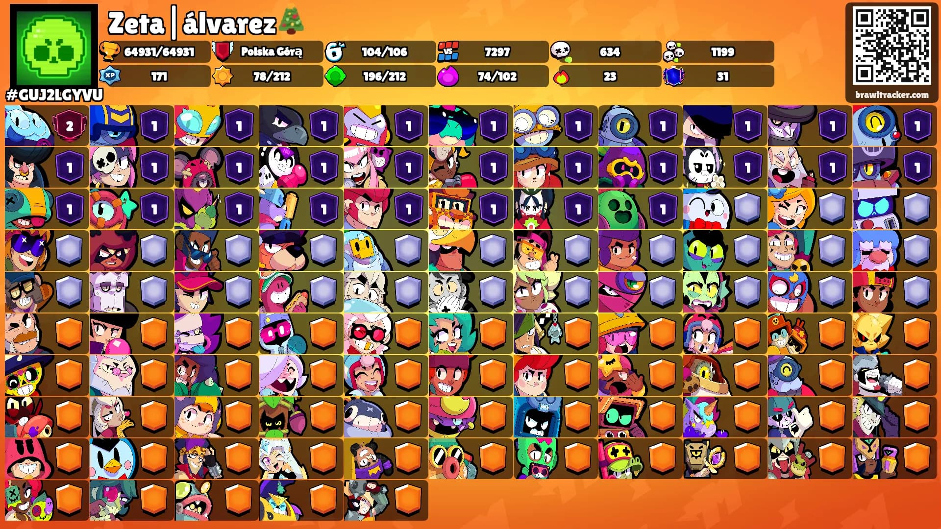 Zeta|álvarez🎄's Ranks