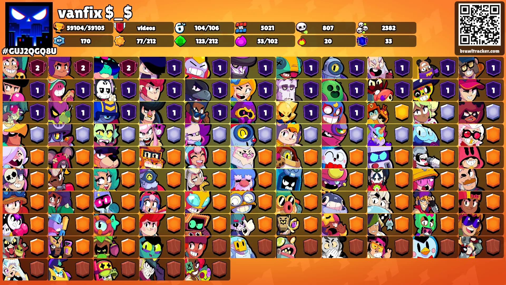 vanfix $_$'s Ranks