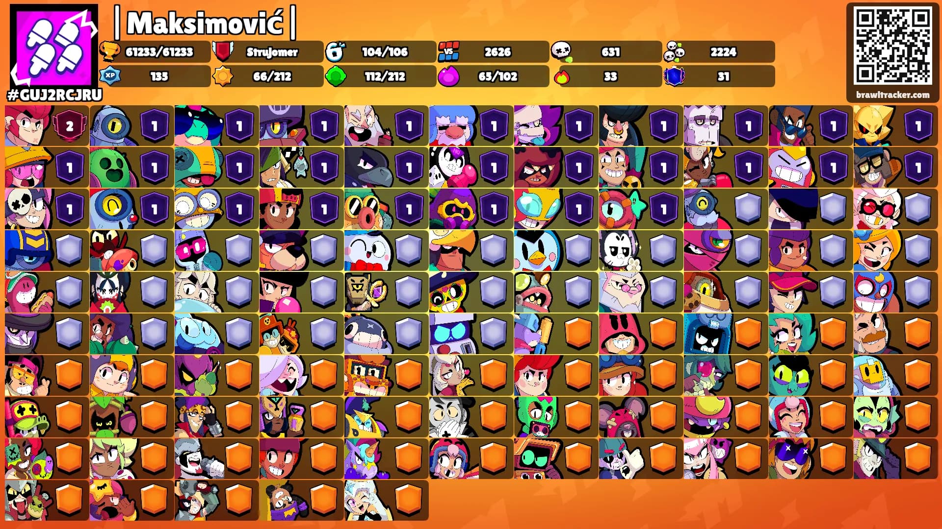 |Maksimović|'s Ranks