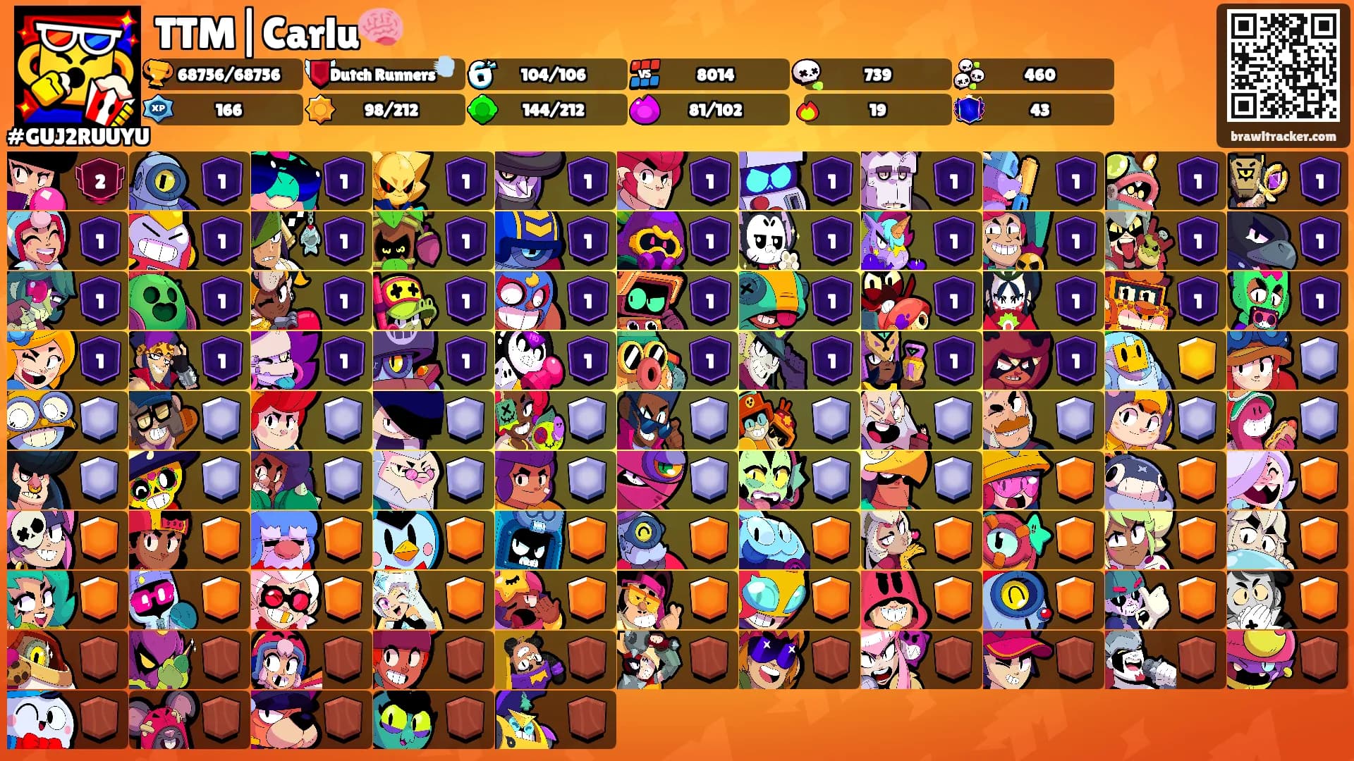 TTM|Carlu🧠's Ranks