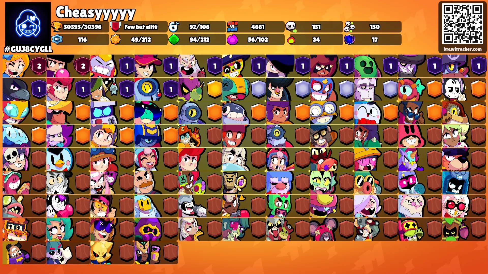 Cheasyyyyy's Ranks