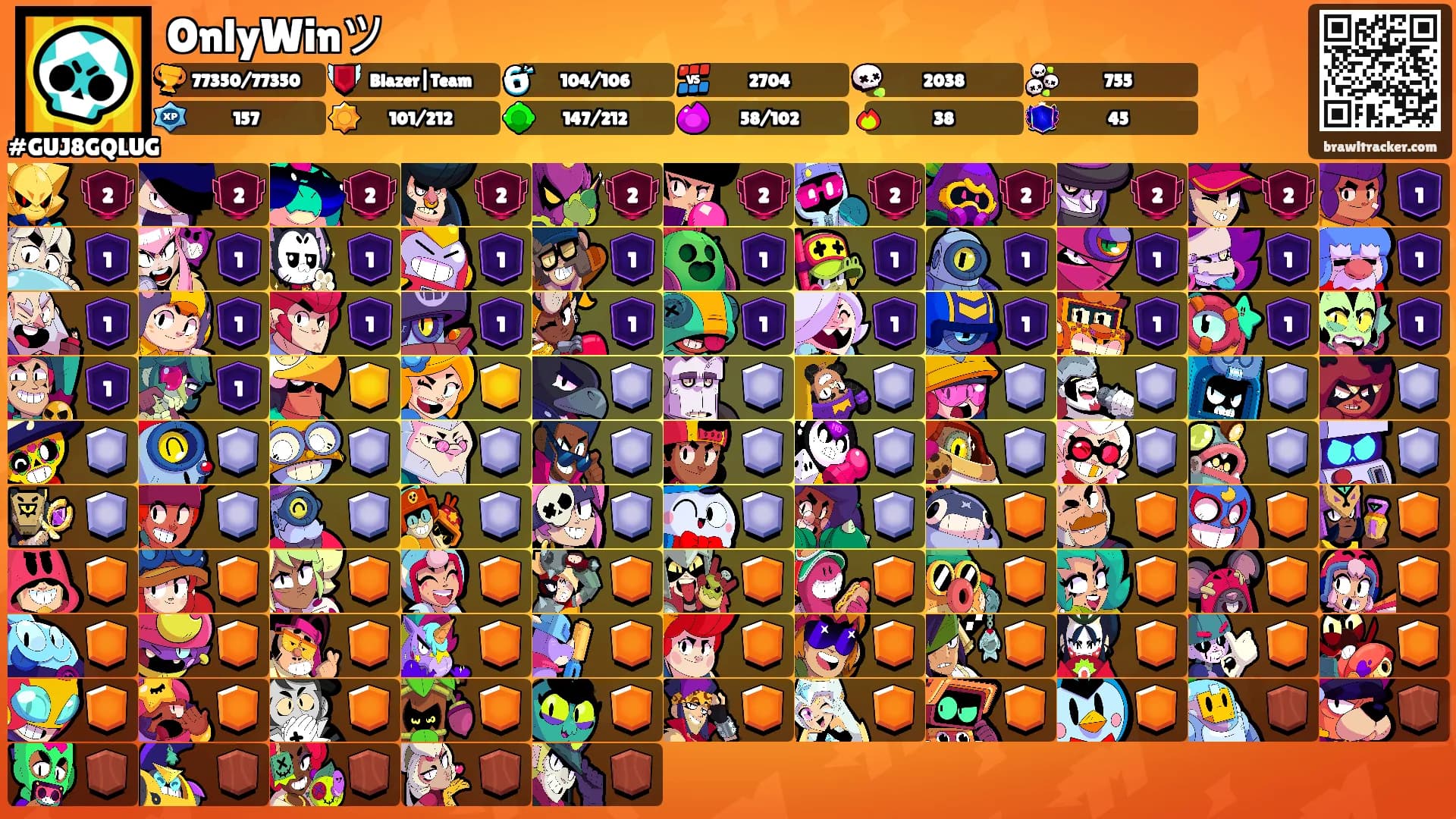 OnlyWinツ's Ranks