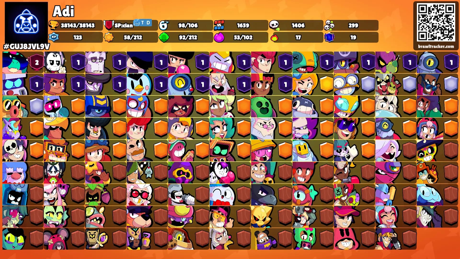 Adi's Ranks