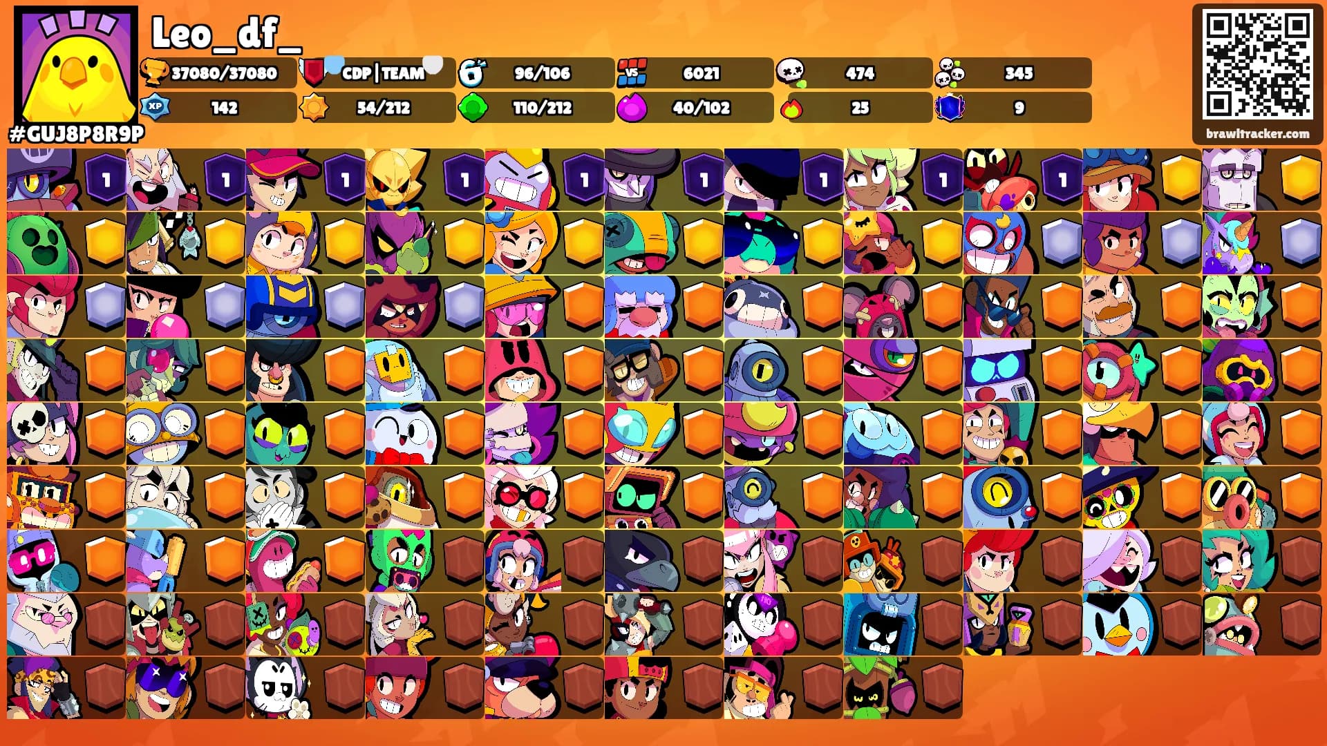 Leo_df_'s Ranks