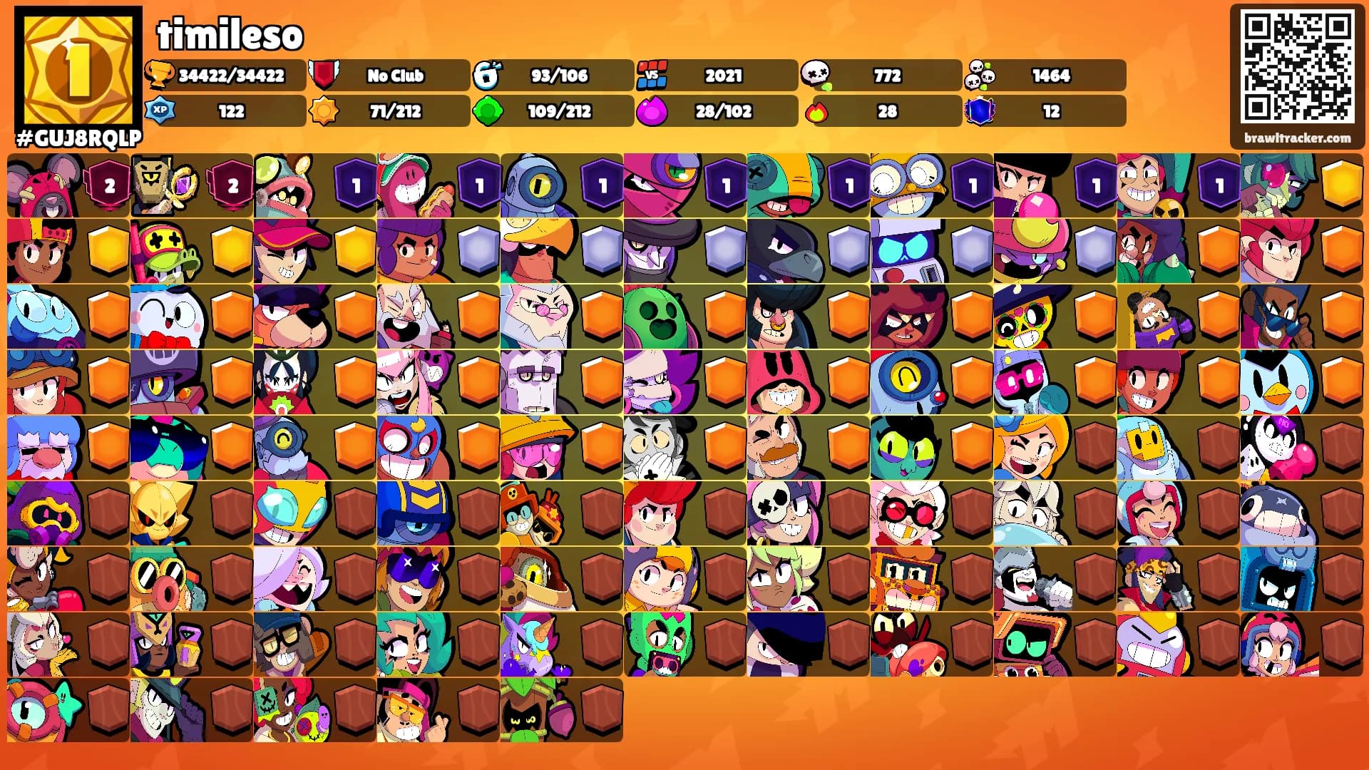 timileso's Ranks