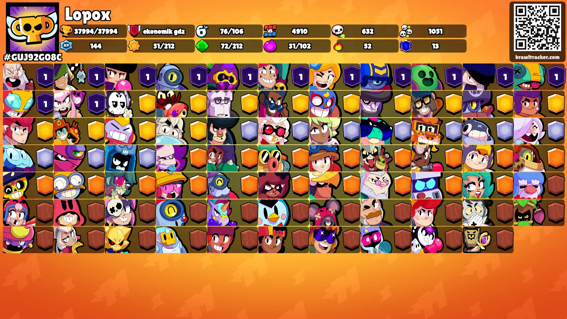 Lopox's Ranks