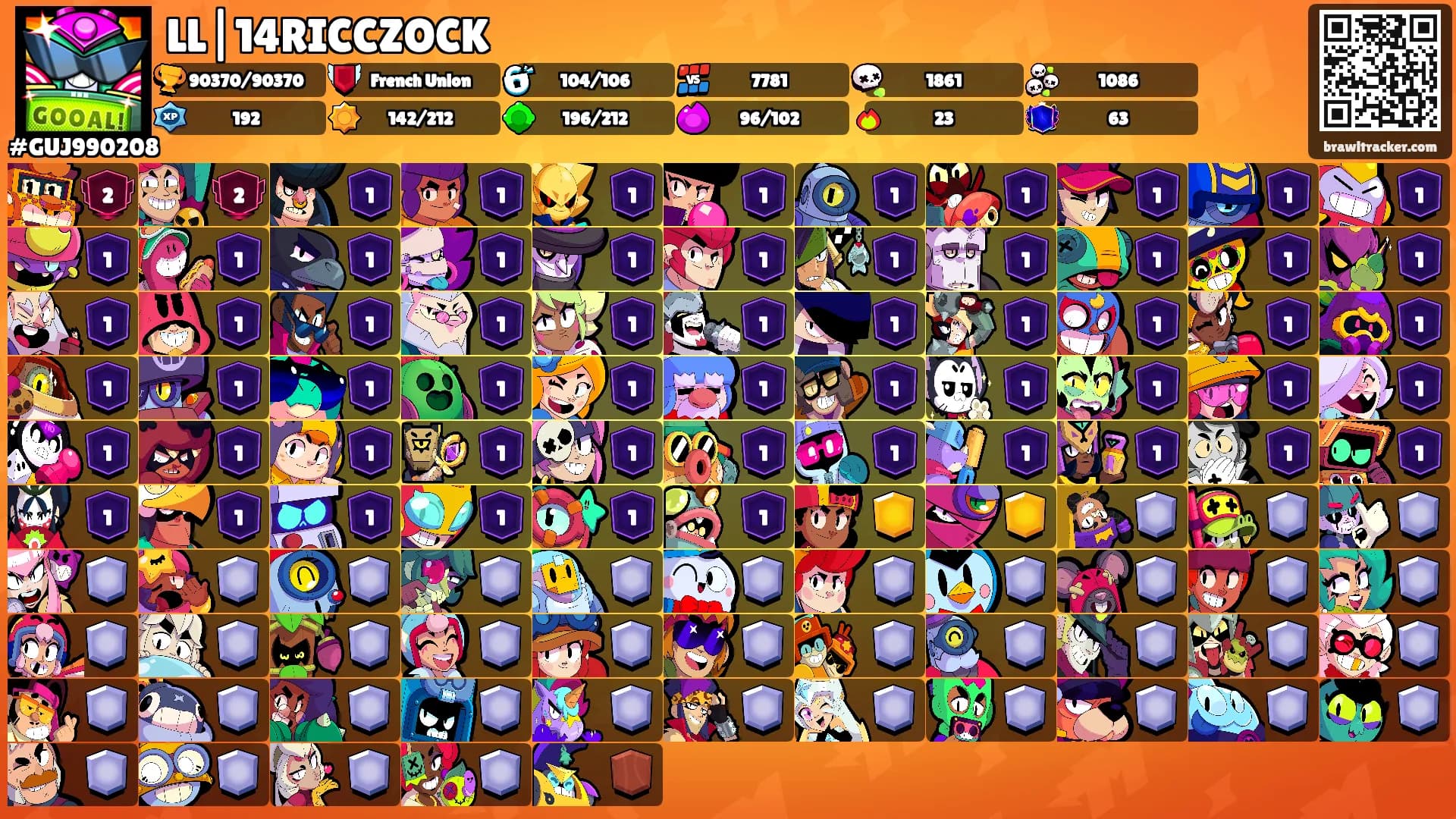 LL|14RICCZOCK's Ranks