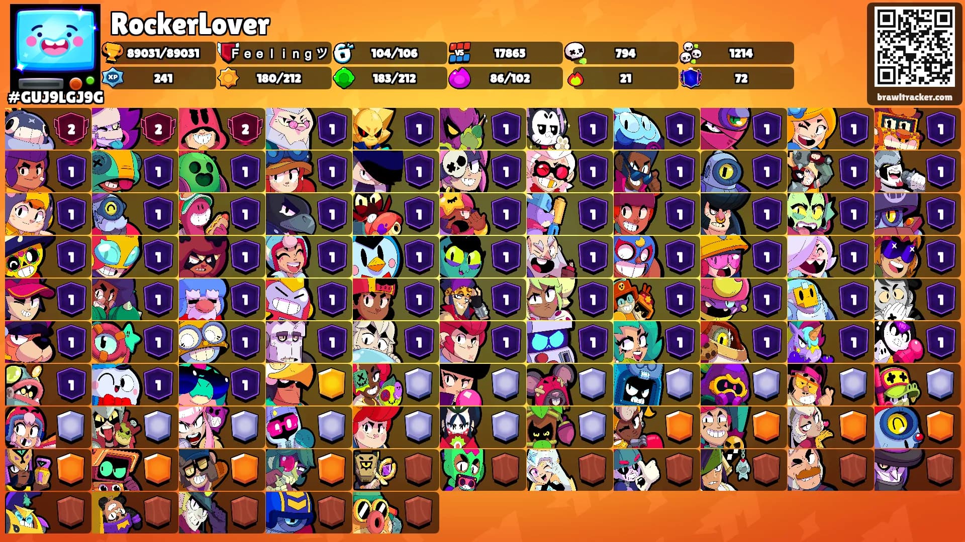 RockerLover's Ranks