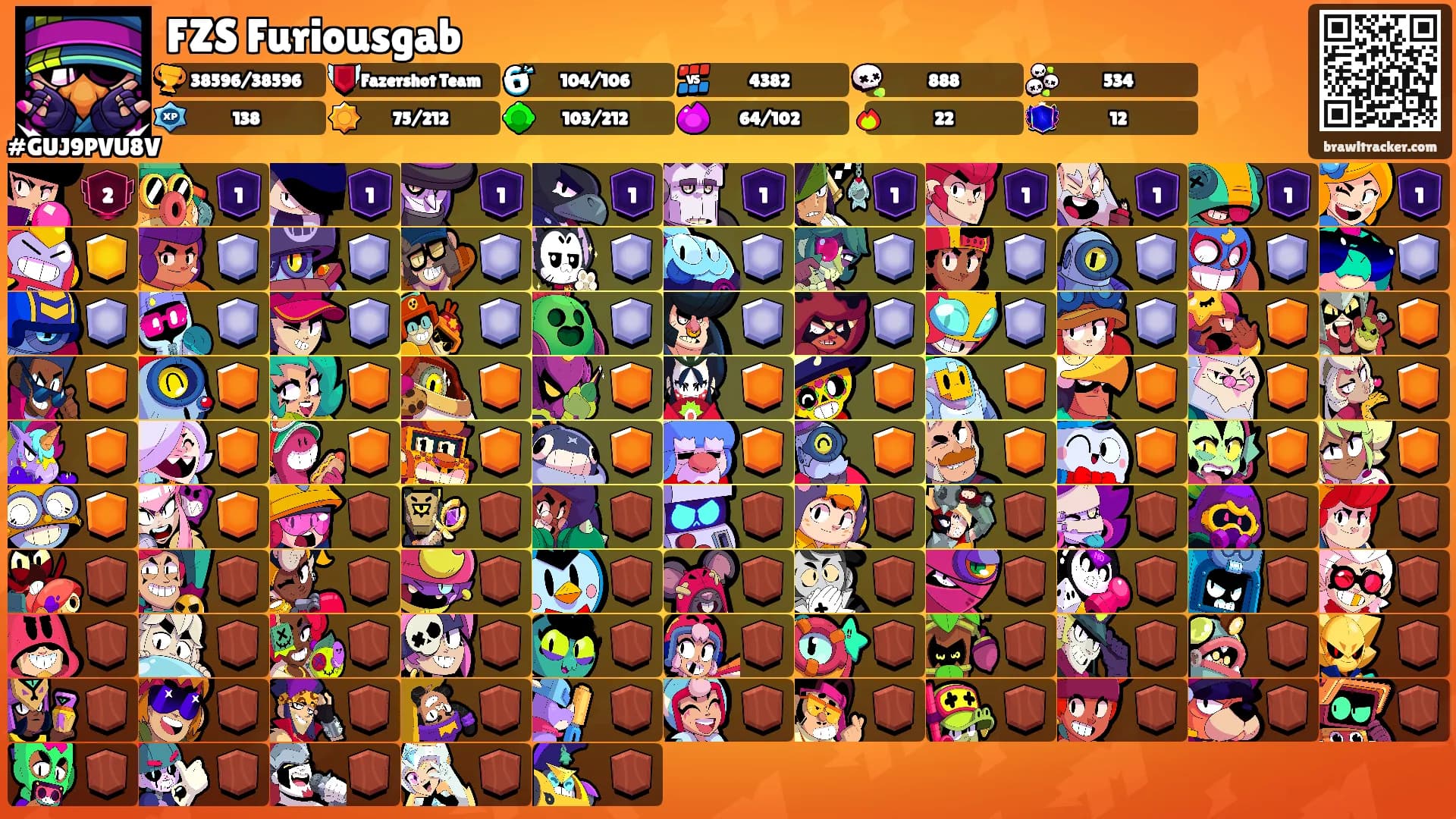 FZS Furiousgab's Ranks