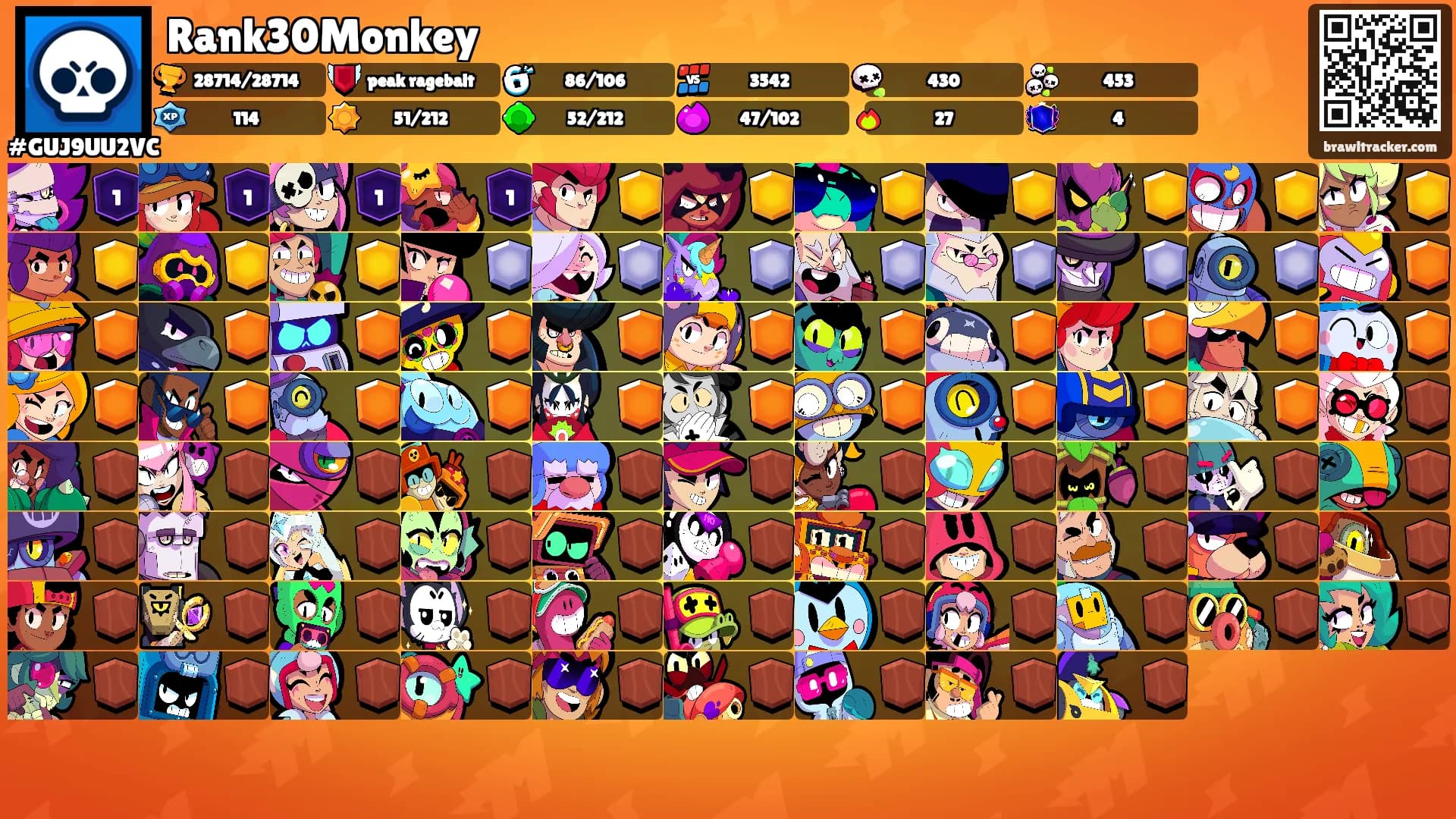Rank30Monkey's Ranks