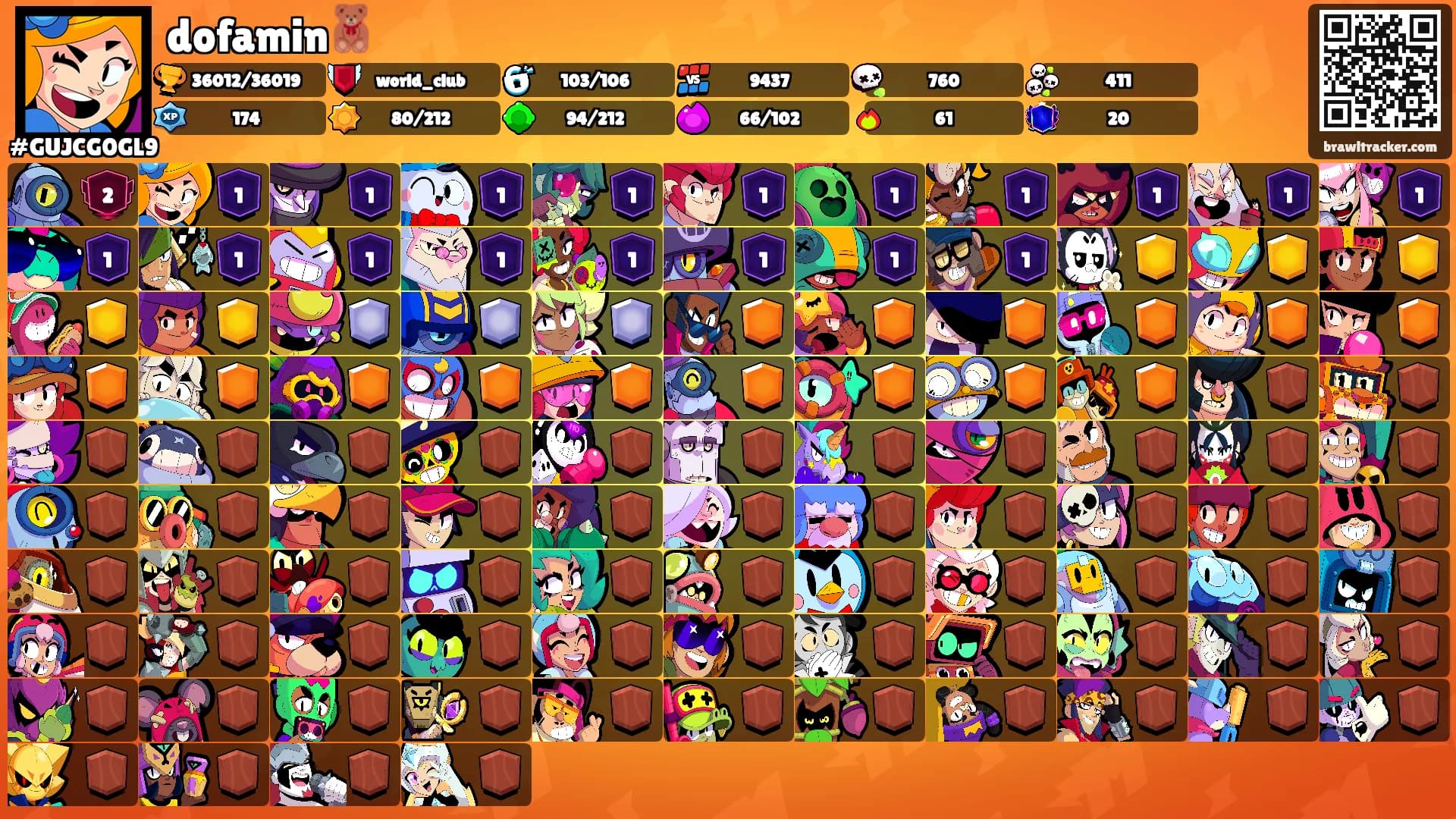 dofamin🧸's Ranks