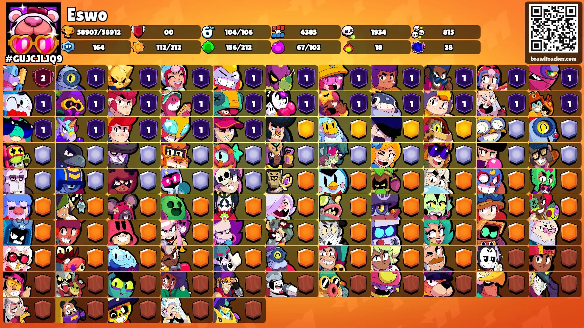 Eswo's Ranks
