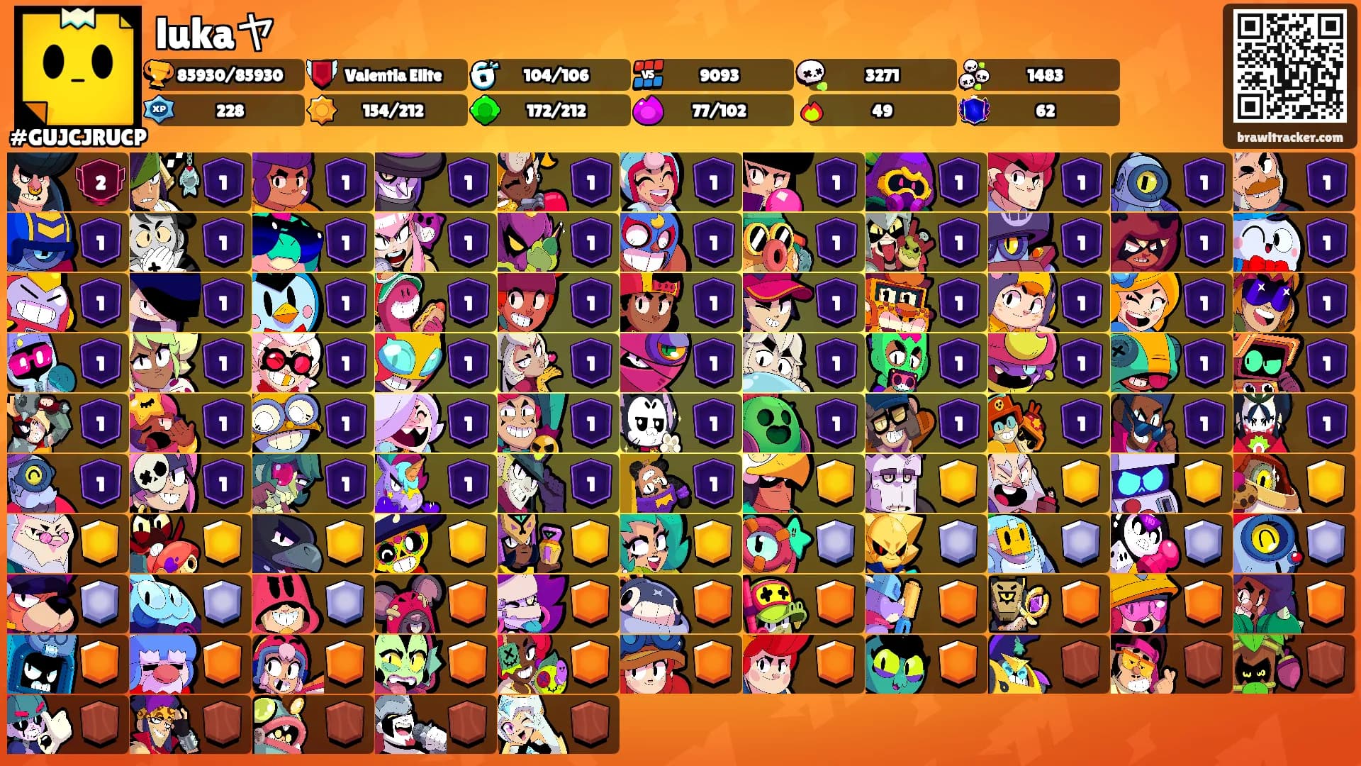 lukaヤ's Ranks