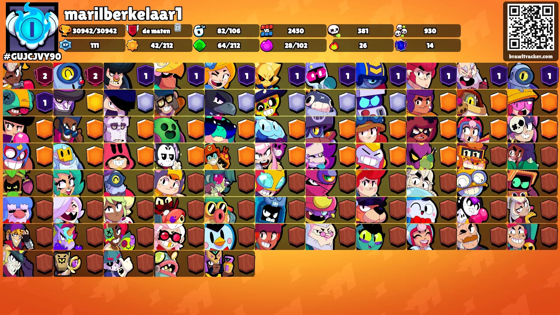 marilberkelaar1's Ranks