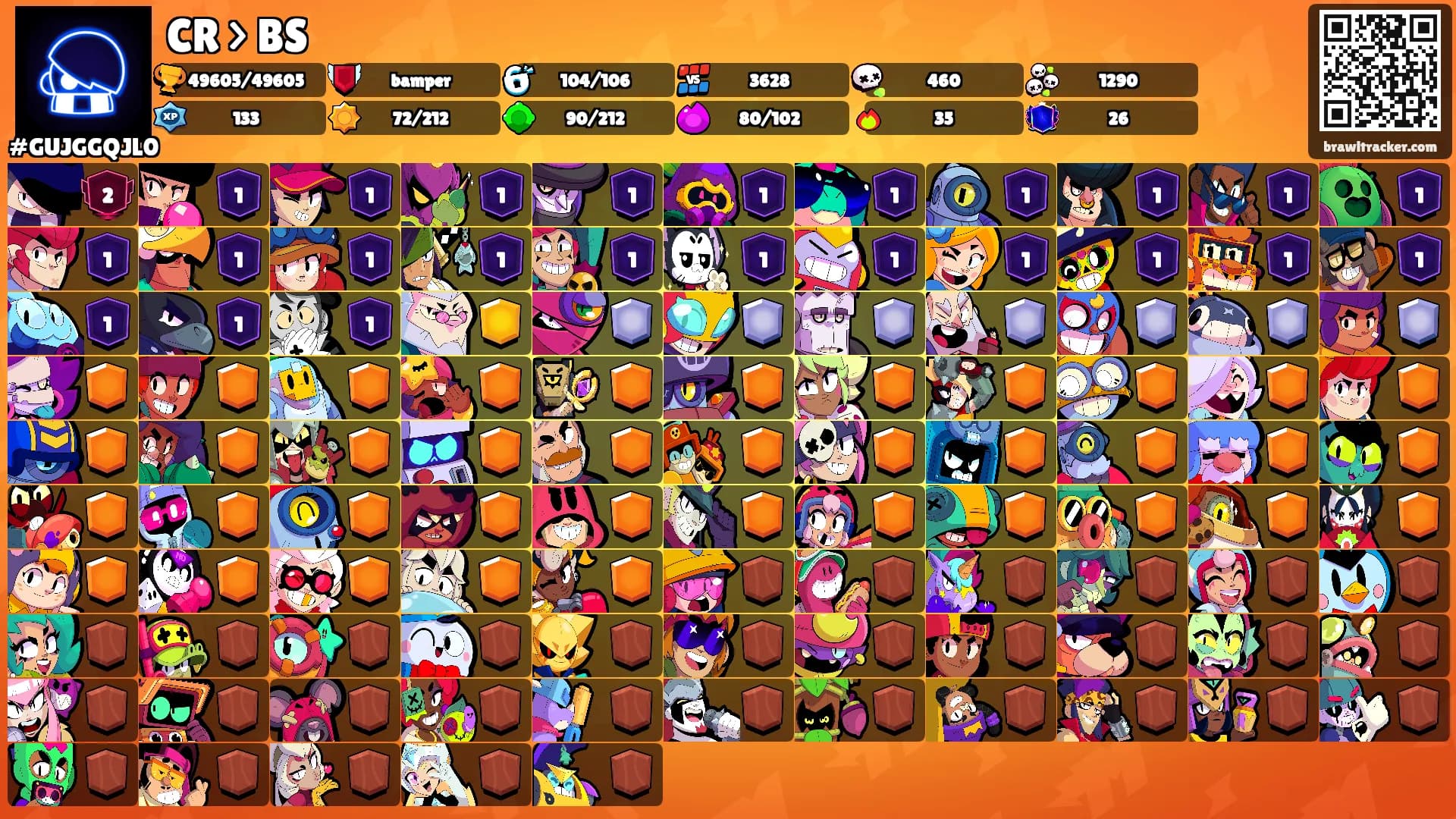 CR > BS's Ranks