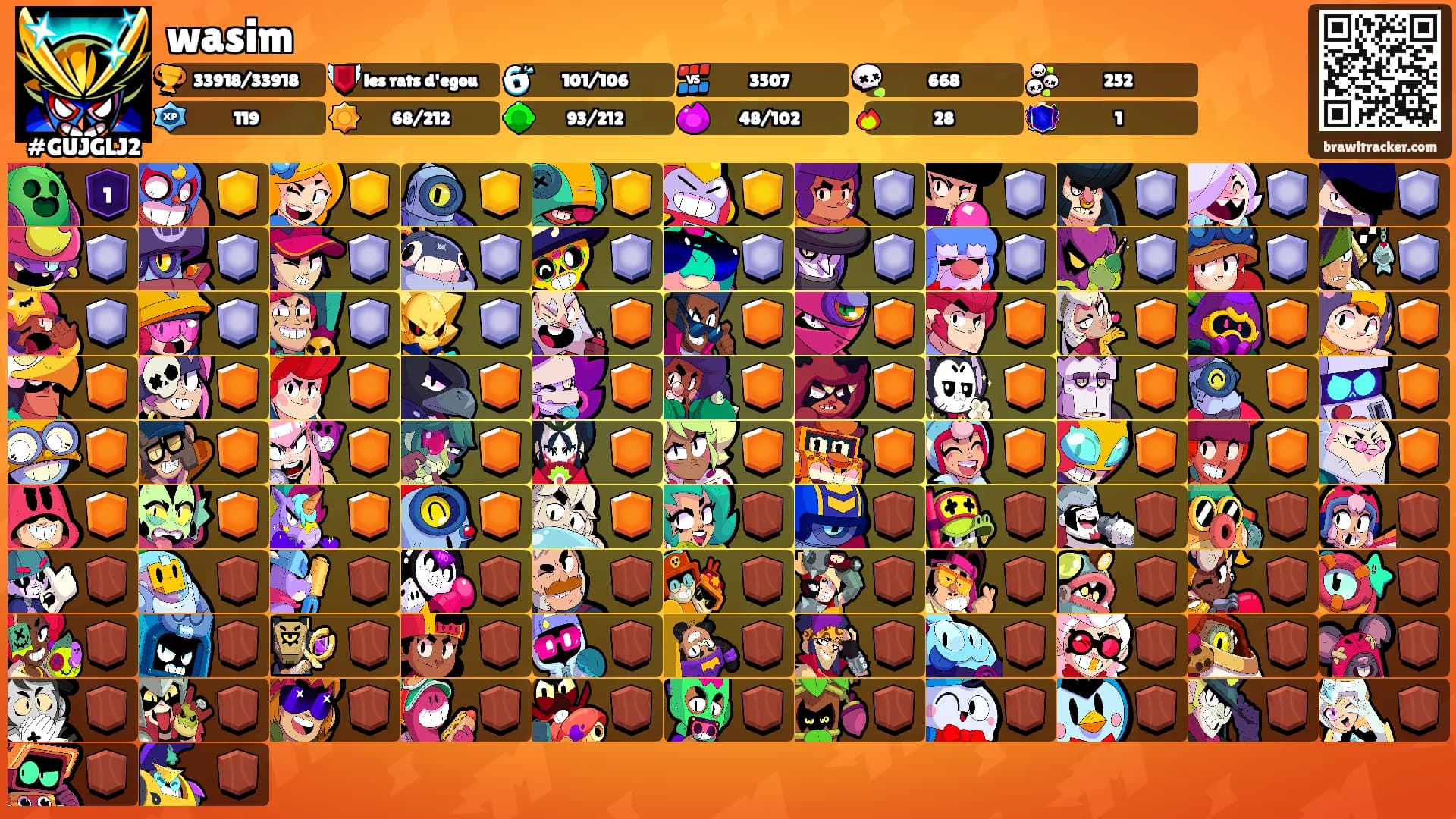 wasim's Ranks