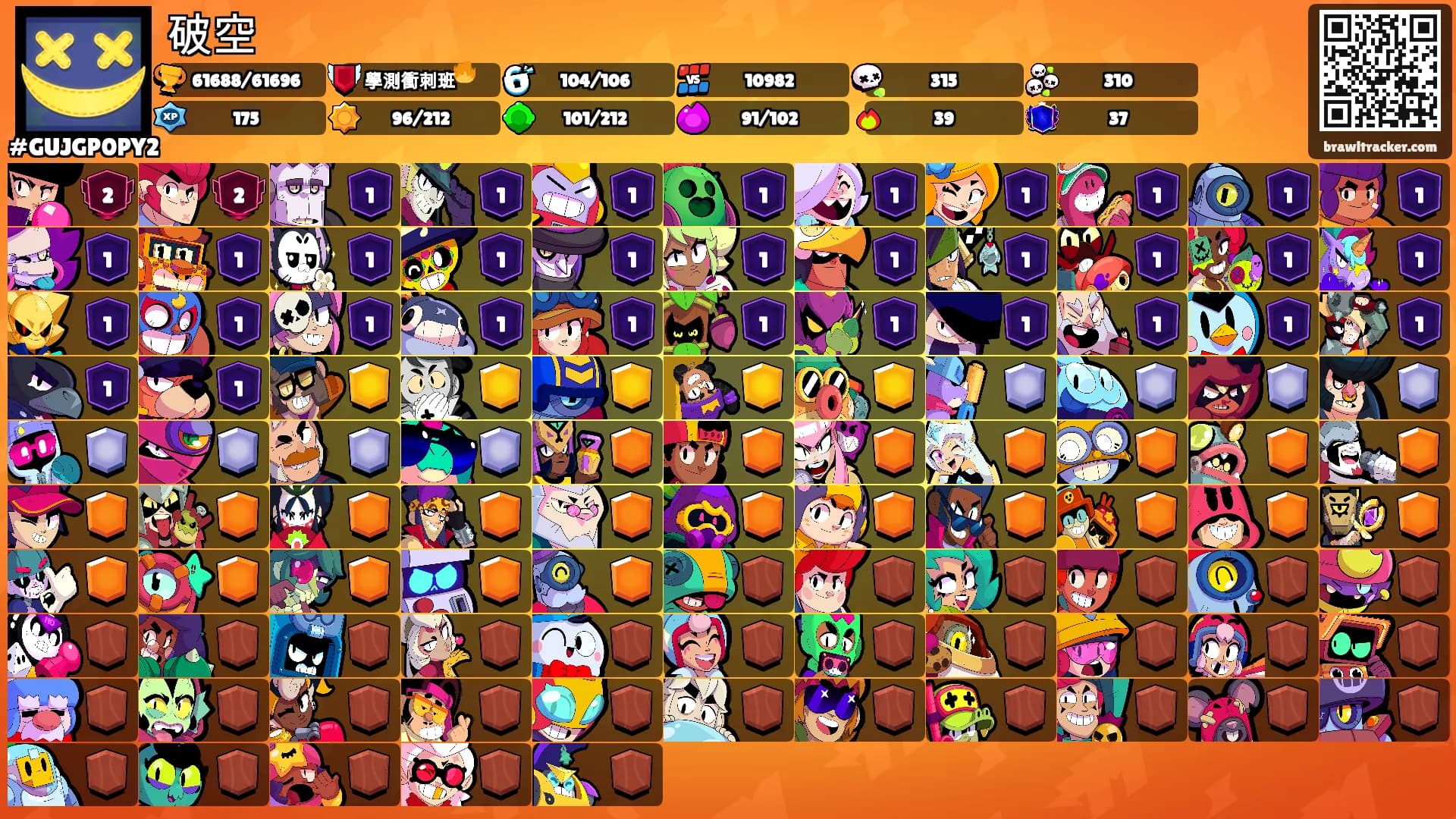 破空's Ranks