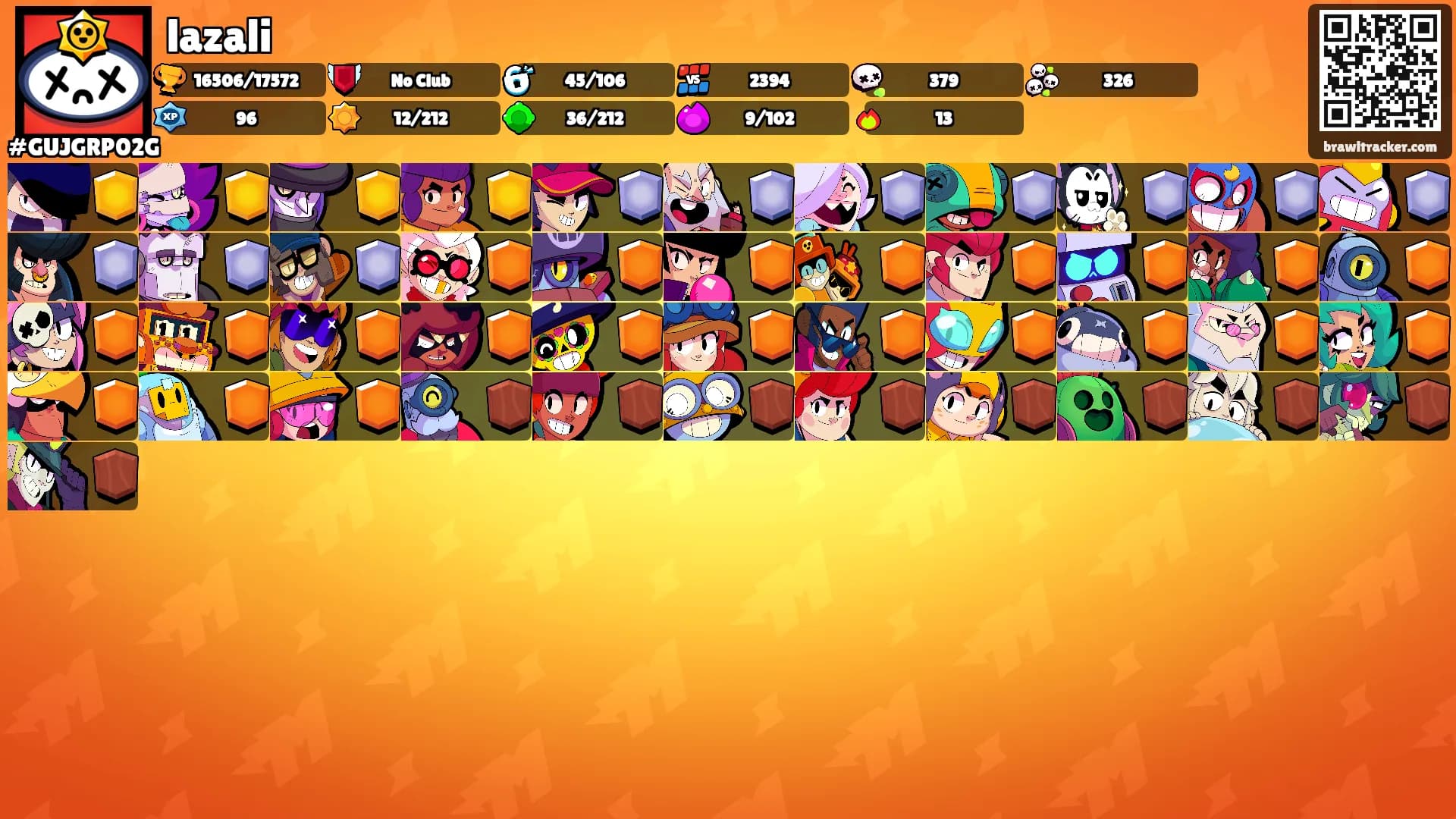 lazali's Ranks