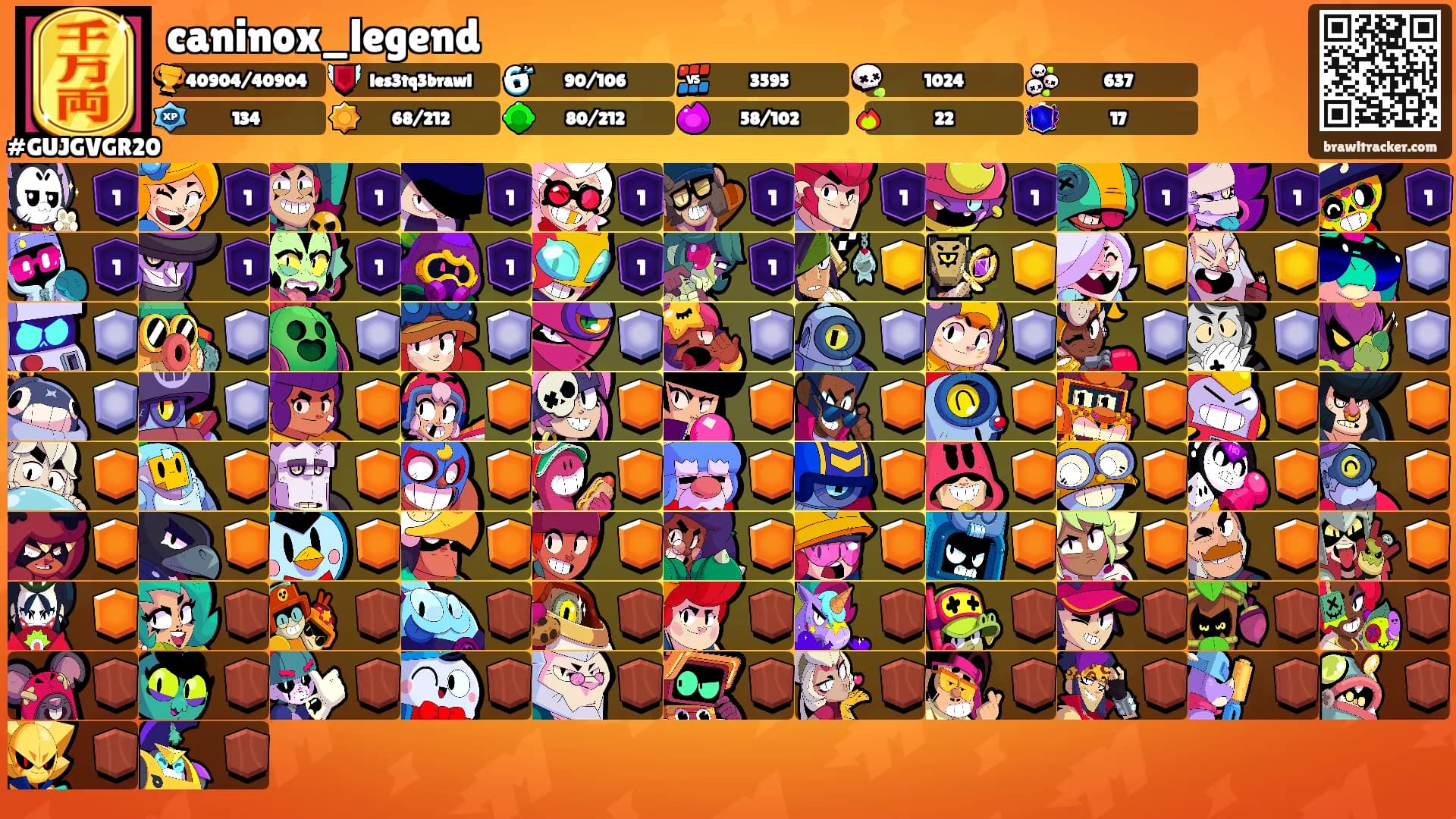 caninox_legend's Ranks