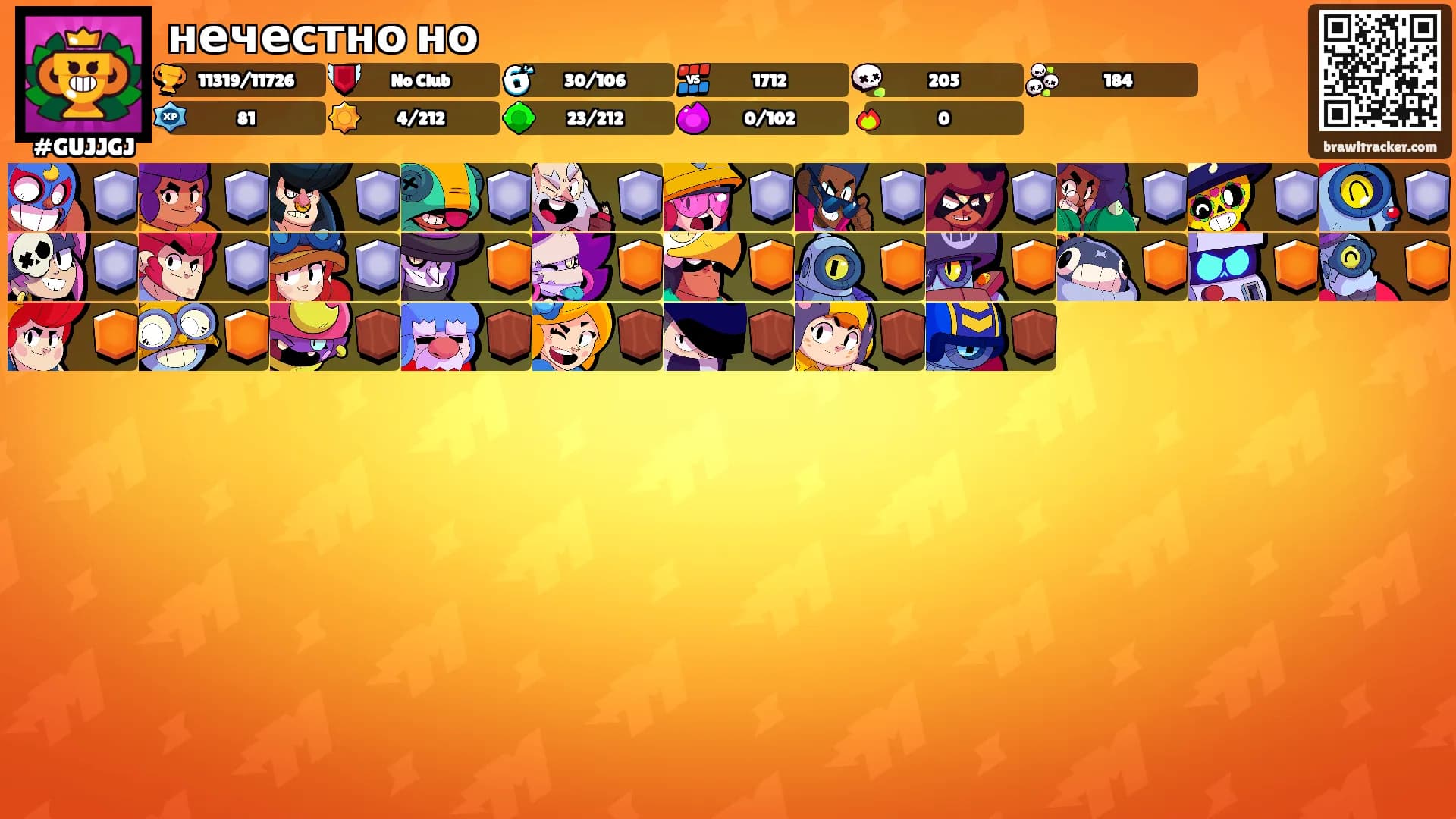 нечестно но's Ranks