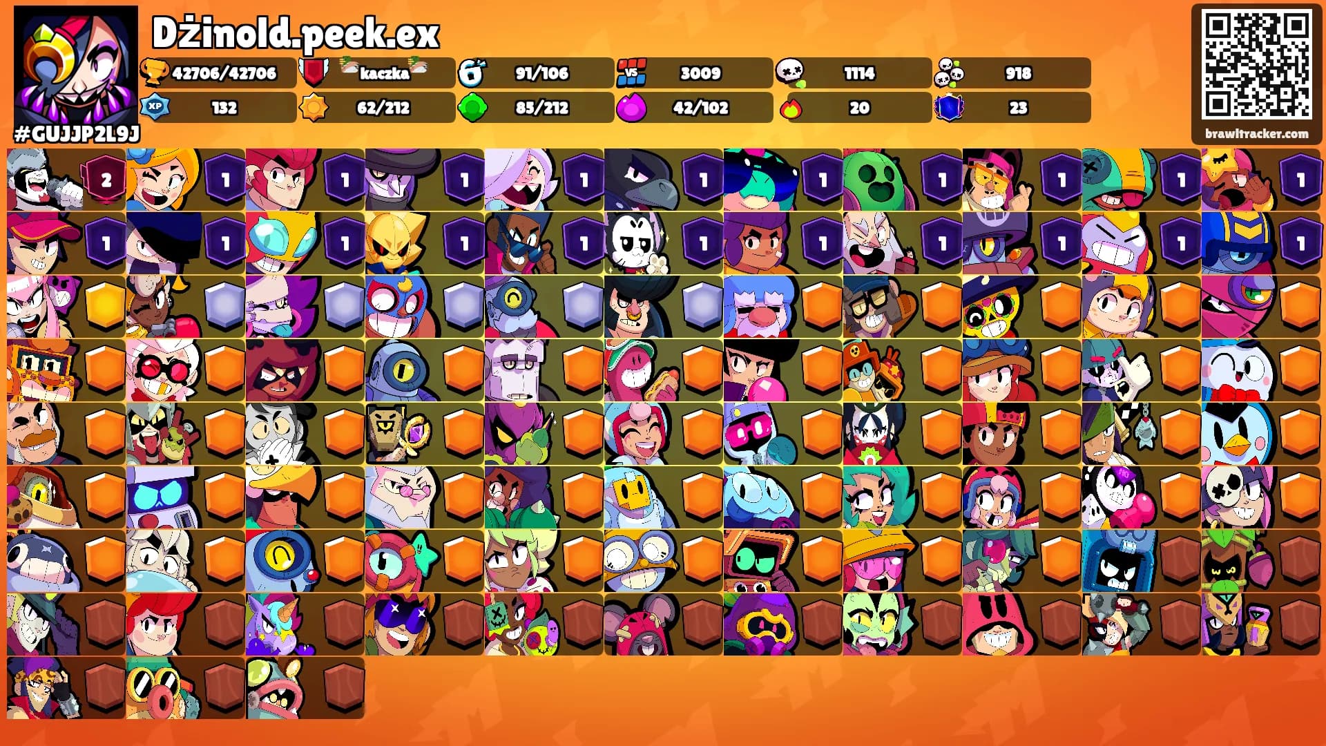 Dżinold.peek.ex's Ranks