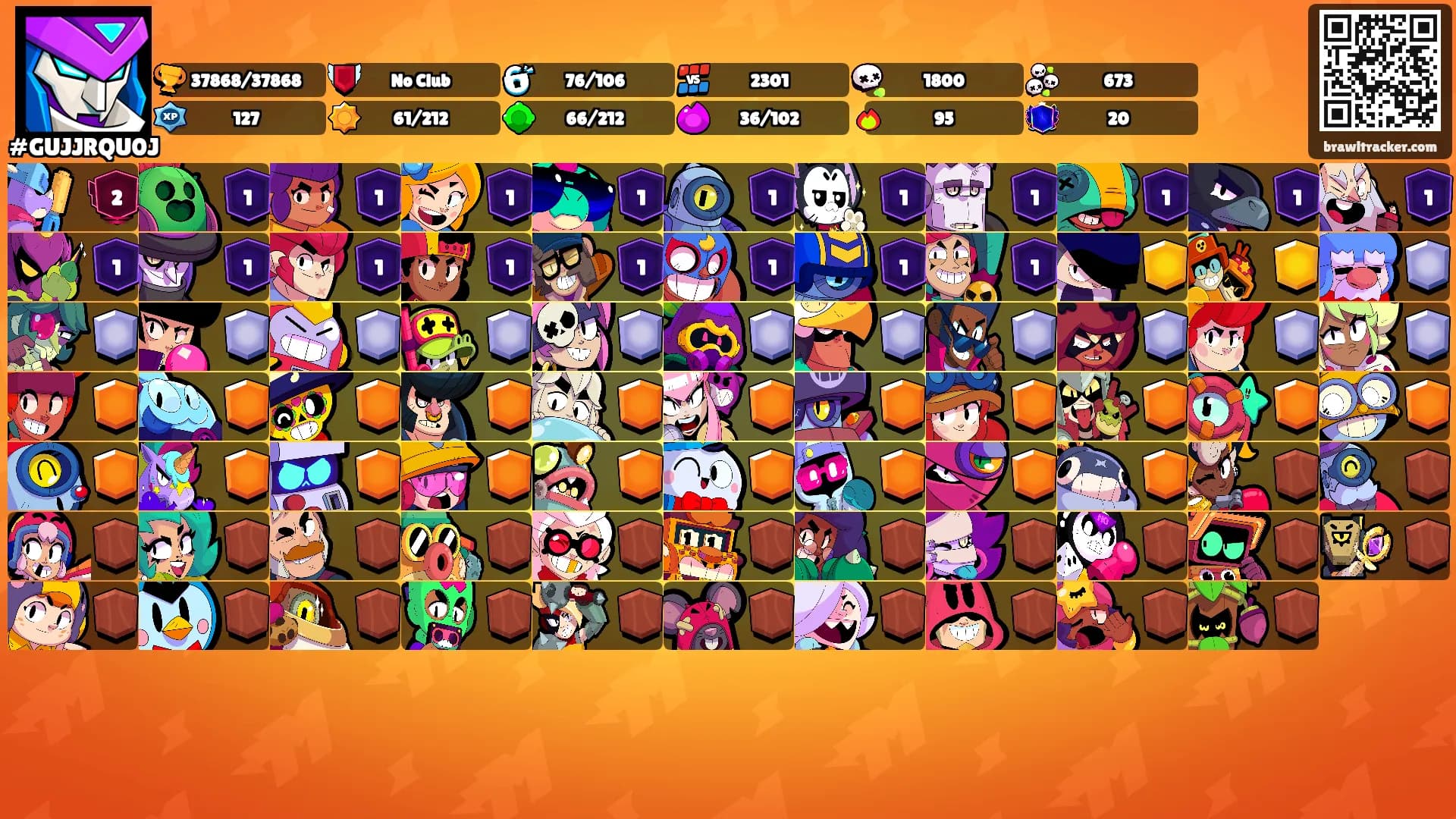 ⠀ ⠀ ⠀ ⠀ ⠀ ⠀ ⠀'s Ranks