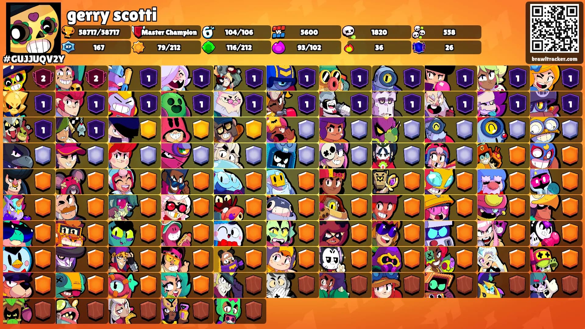 gerry scotti's Ranks