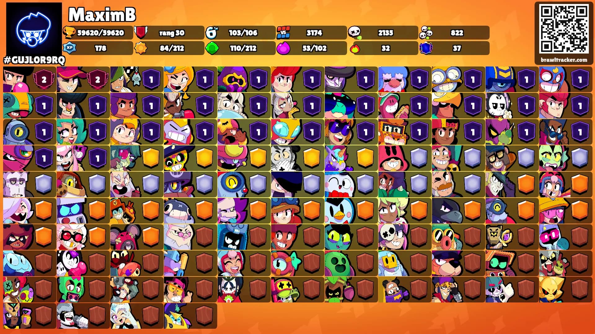 MaximB's Ranks