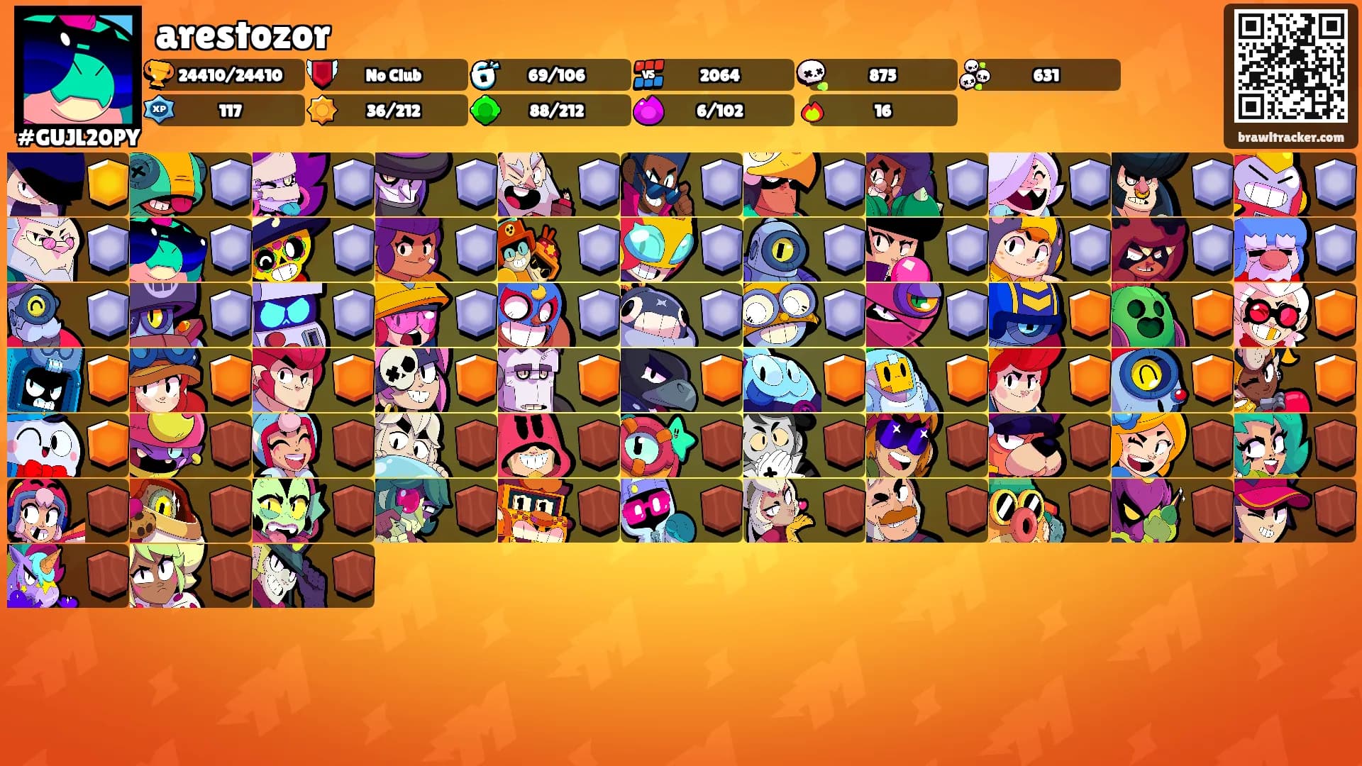arestozor's Ranks