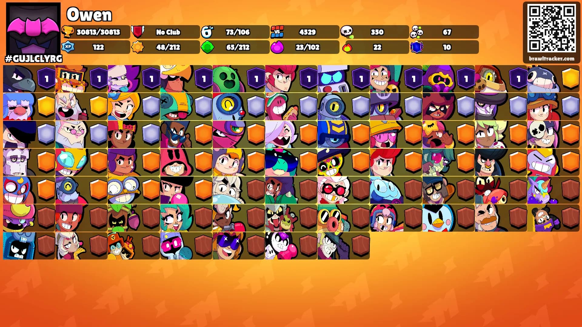 Owen's Ranks
