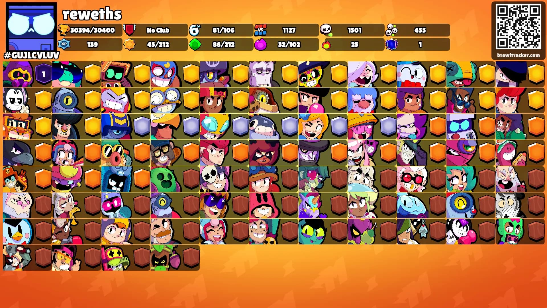 reweths's Ranks