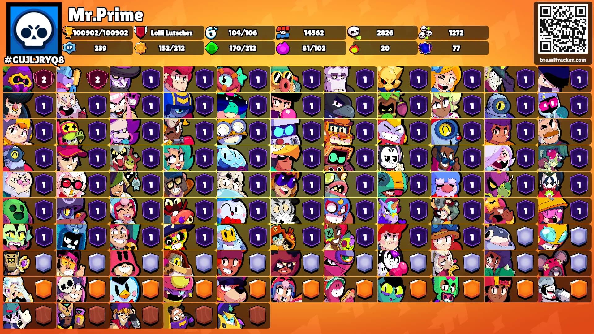 Mr.Prime's Ranks
