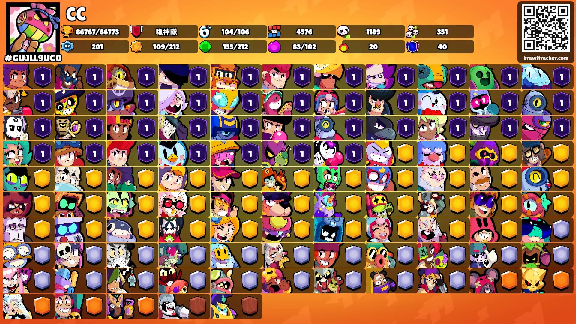 CC's Ranks