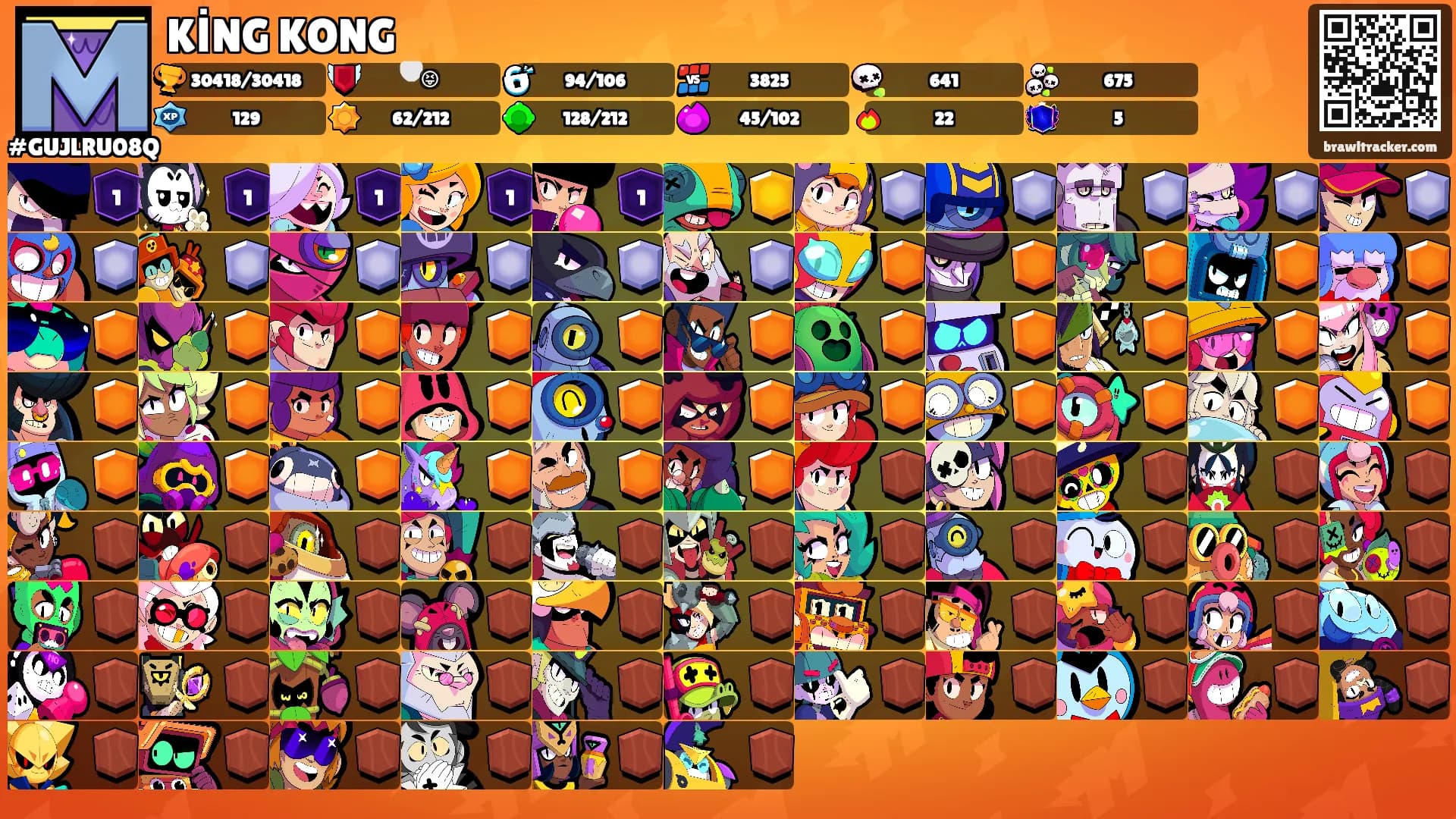 KİNG KONG's Ranks