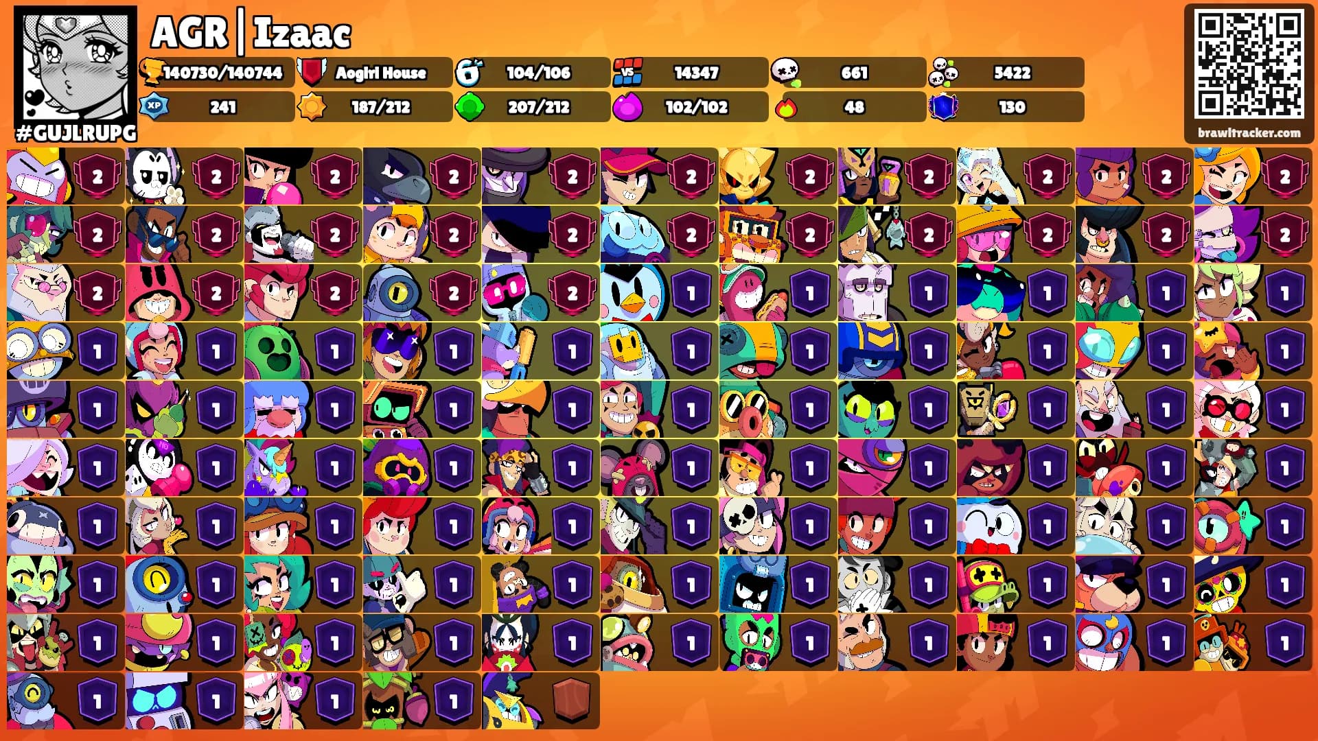 AGR|Izaac's Ranks