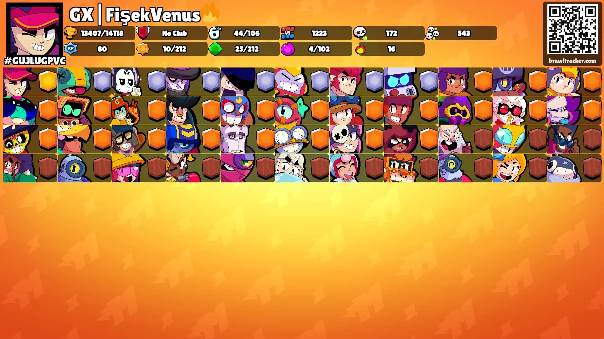 GX|FişekVenus🔥's Ranks
