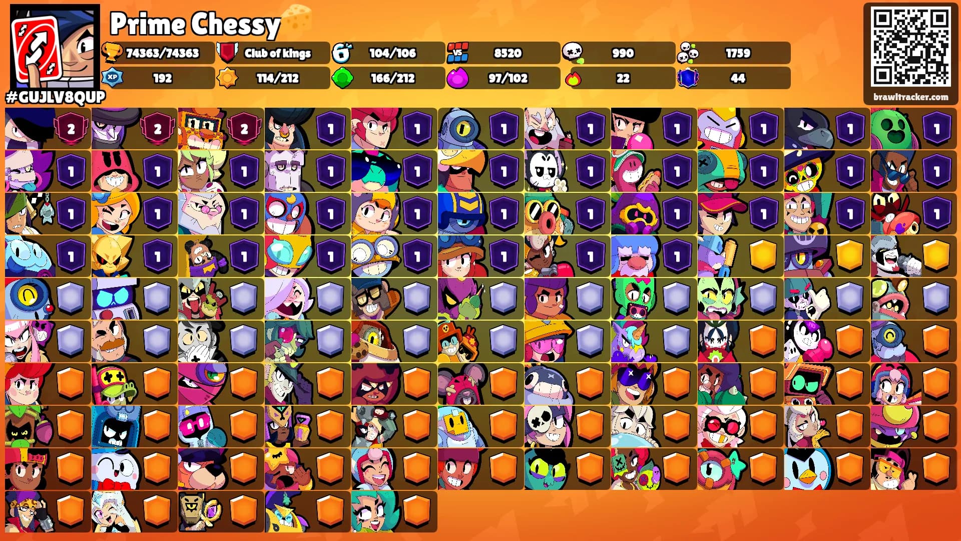 Prime Chessy🧀's Ranks