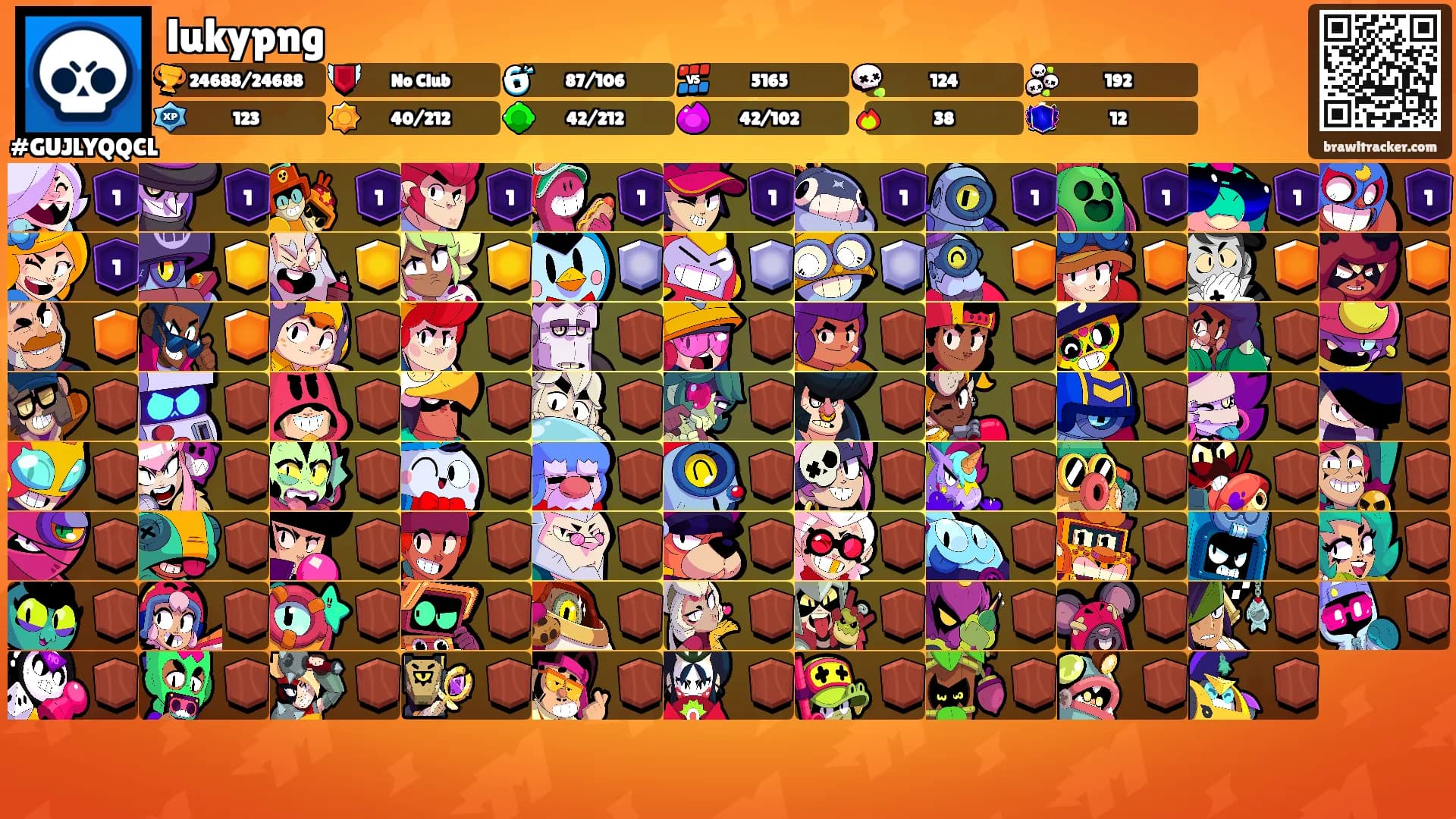lukypng's Ranks