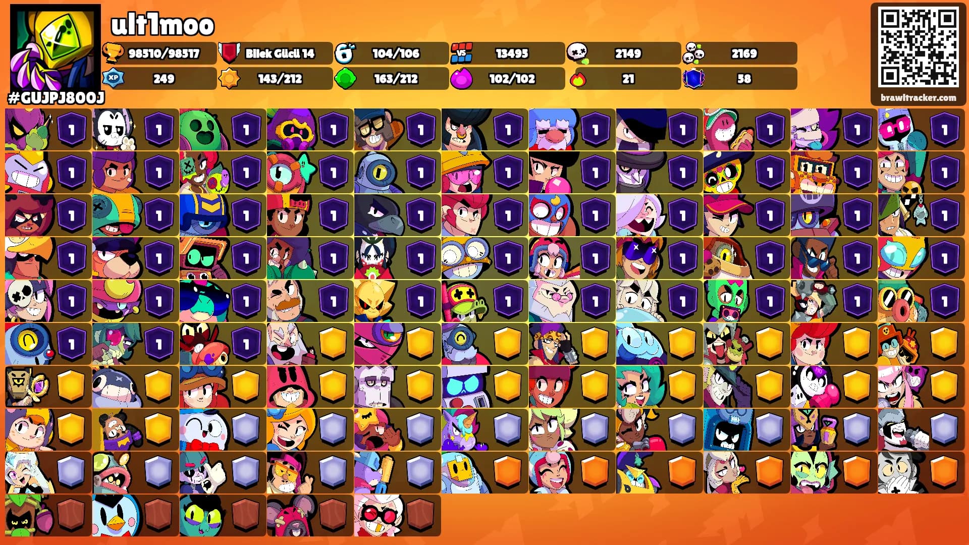 ult1moo's Ranks