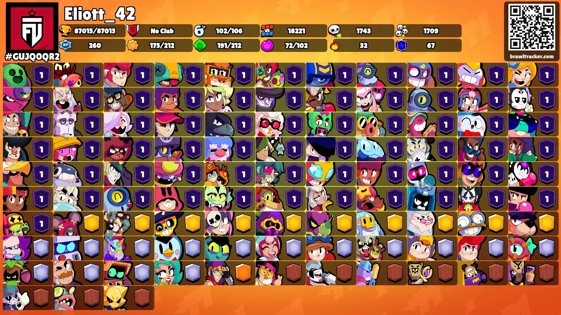 Eliott_42's Ranks