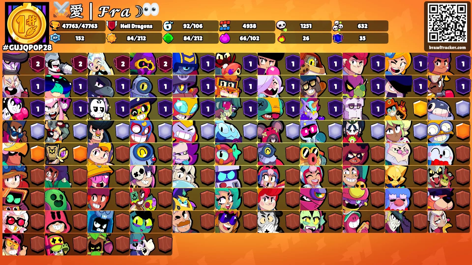 ⚔️愛 | 𝓕𝓻𝓪☽👀's Ranks