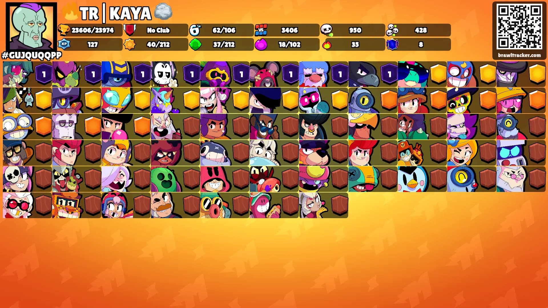 🔥TR|KAYA 🪨's Ranks