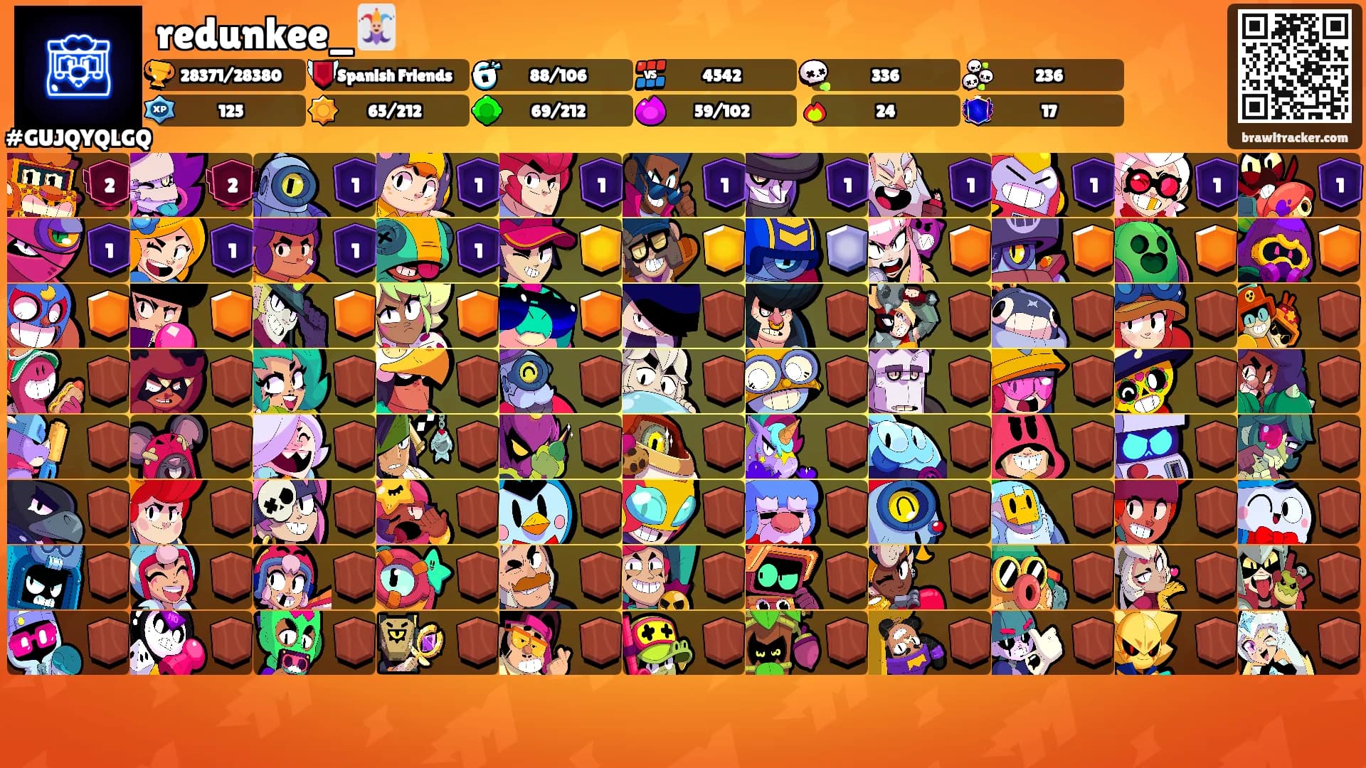 redunkee_🃏's Ranks