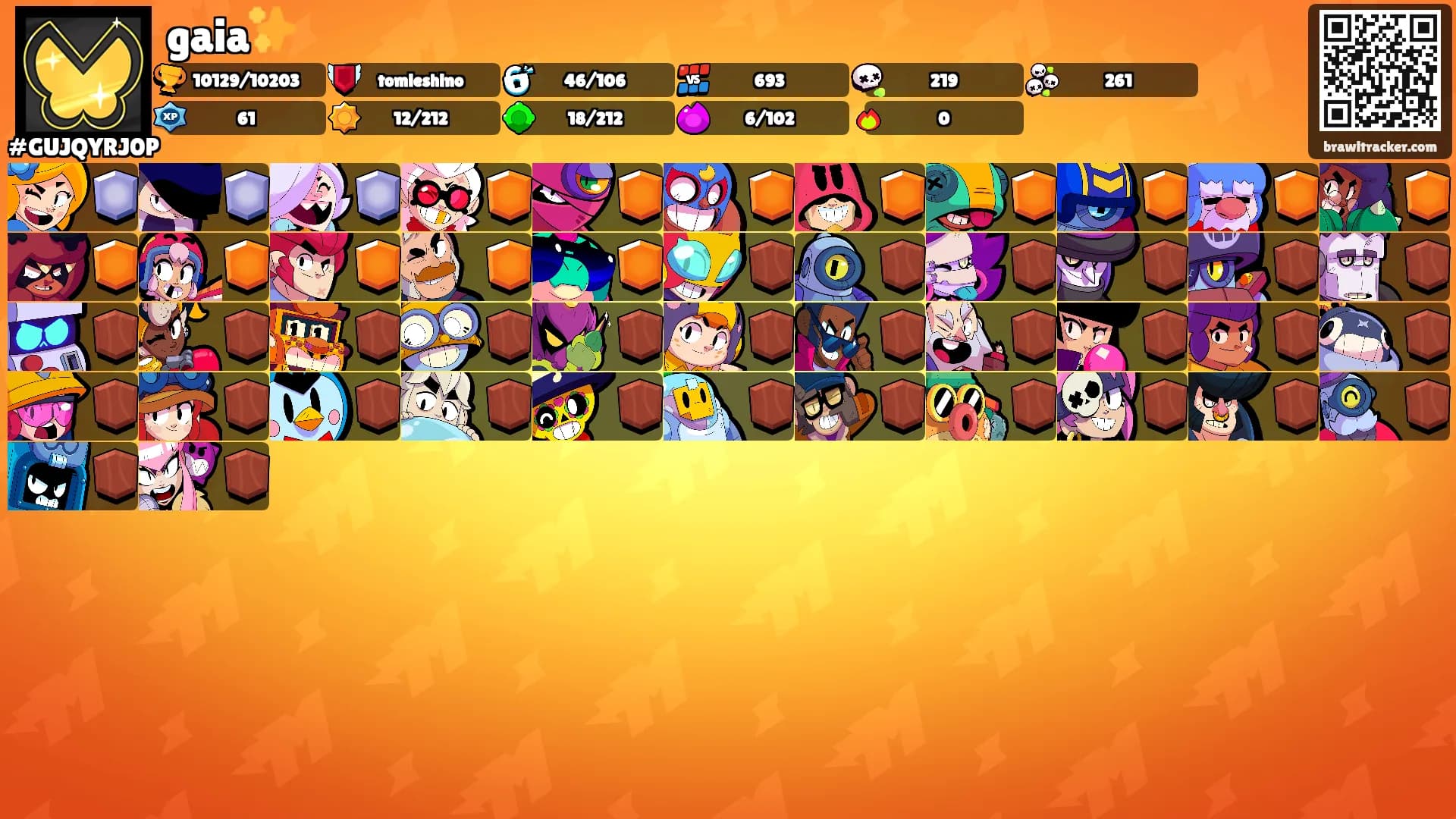 gaia✨'s Ranks