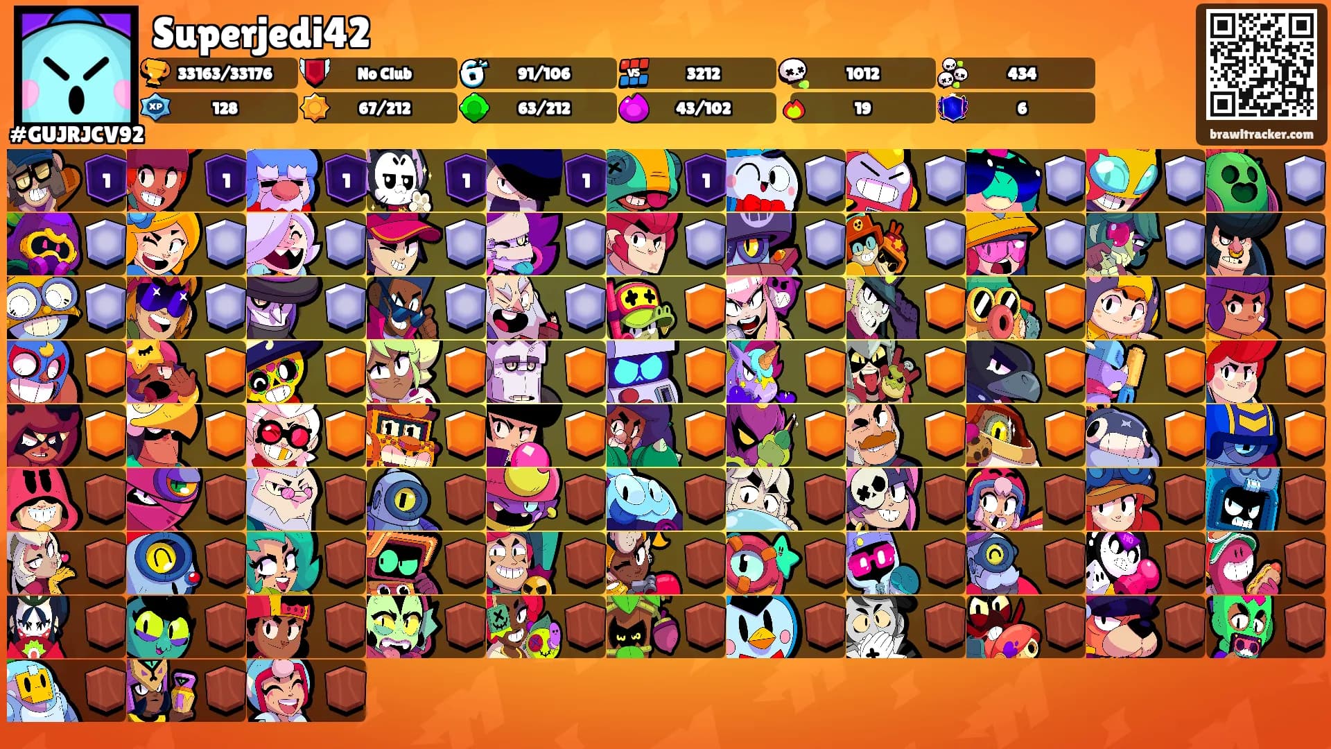 Superjedi42's Ranks
