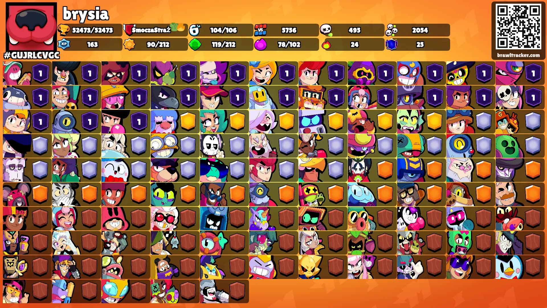 brysia's Ranks
