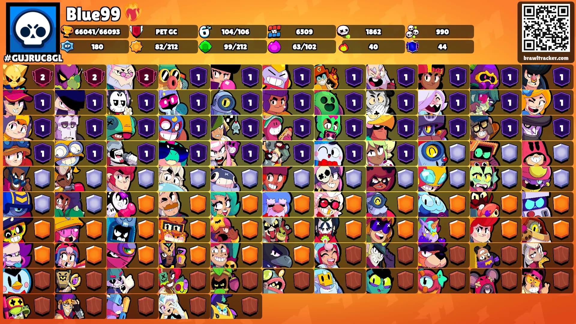 Blue99 ❤️‍🔥's Ranks