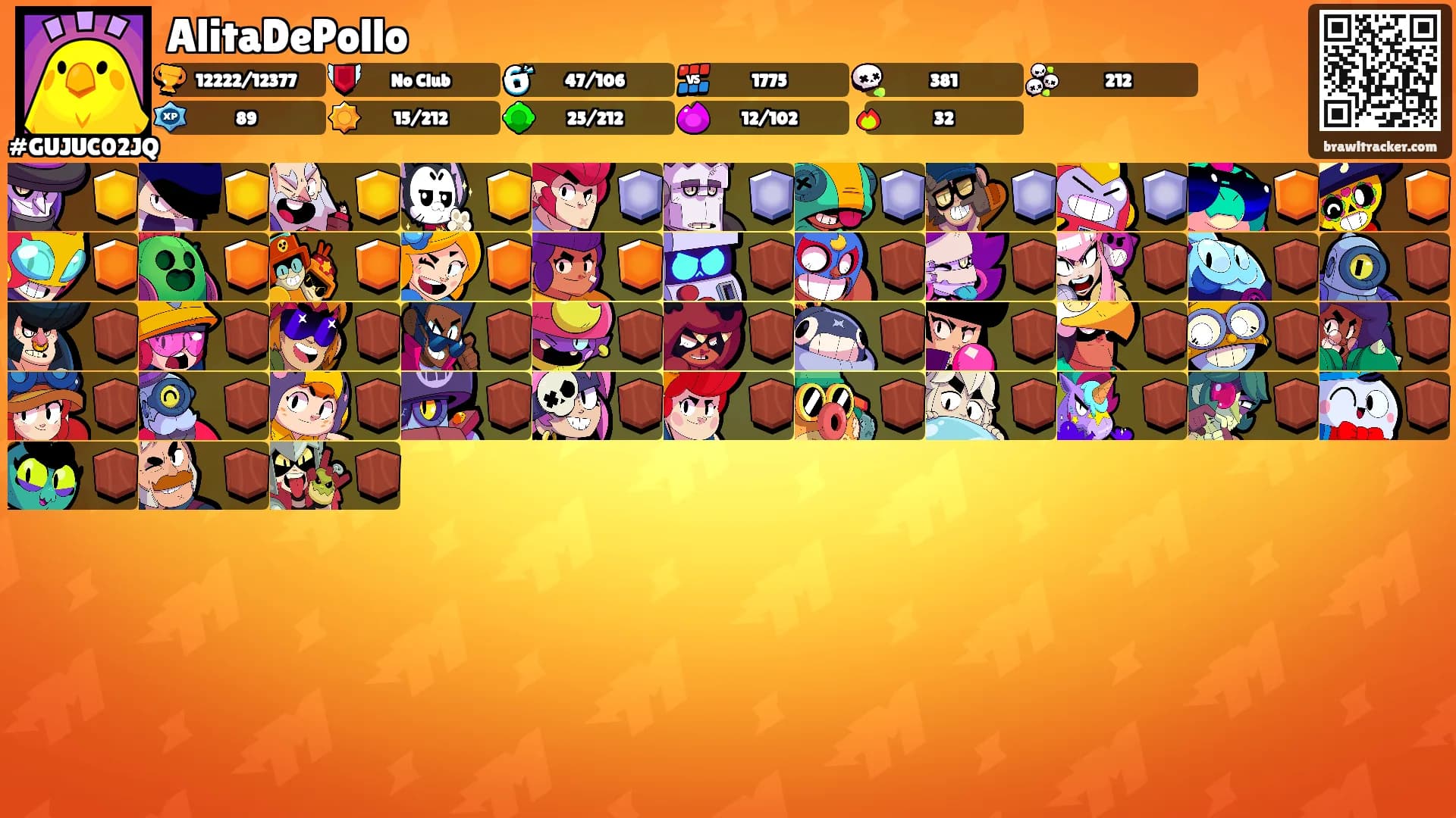 AlitaDePollo's Ranks