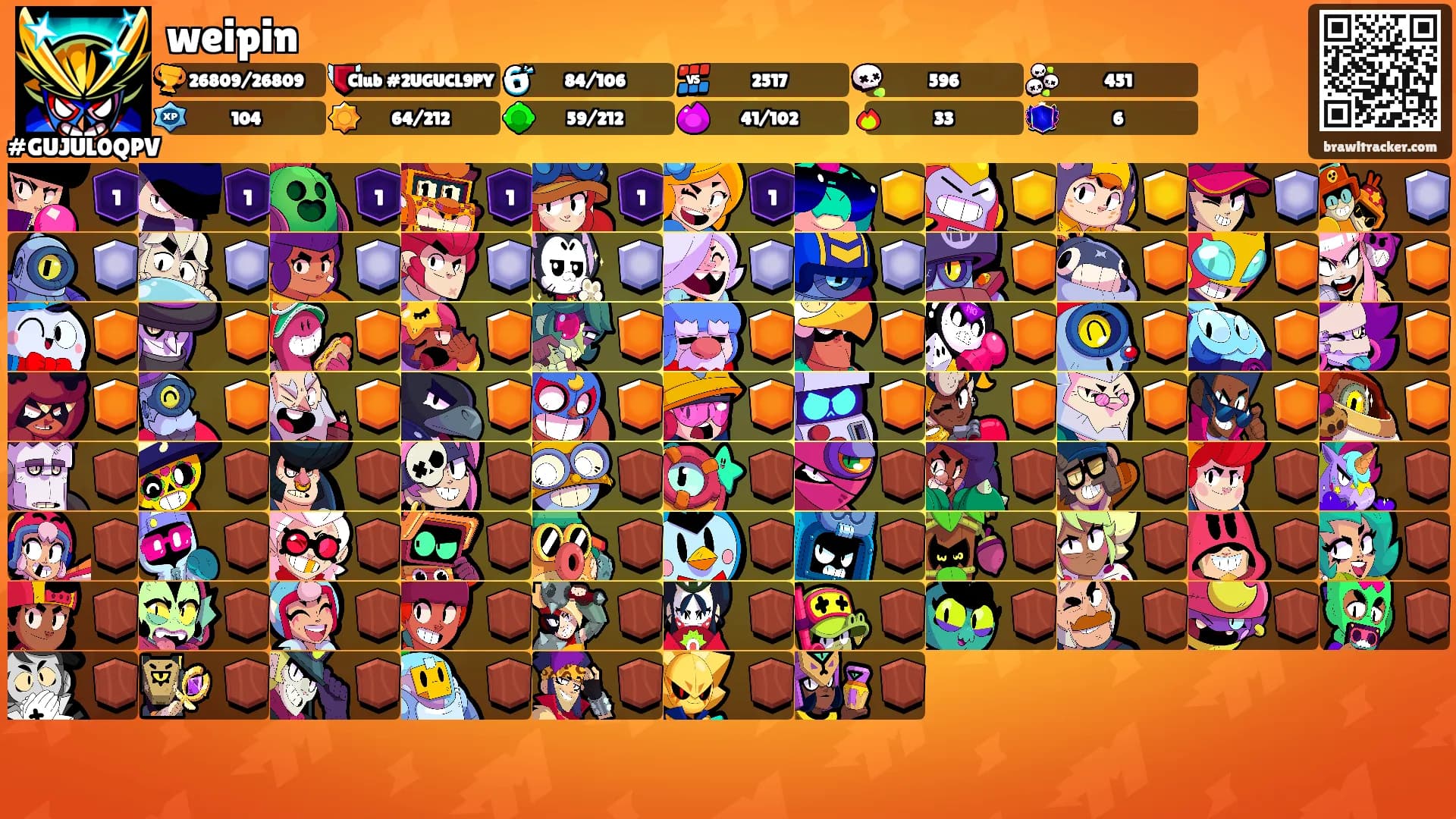 weipin's Ranks